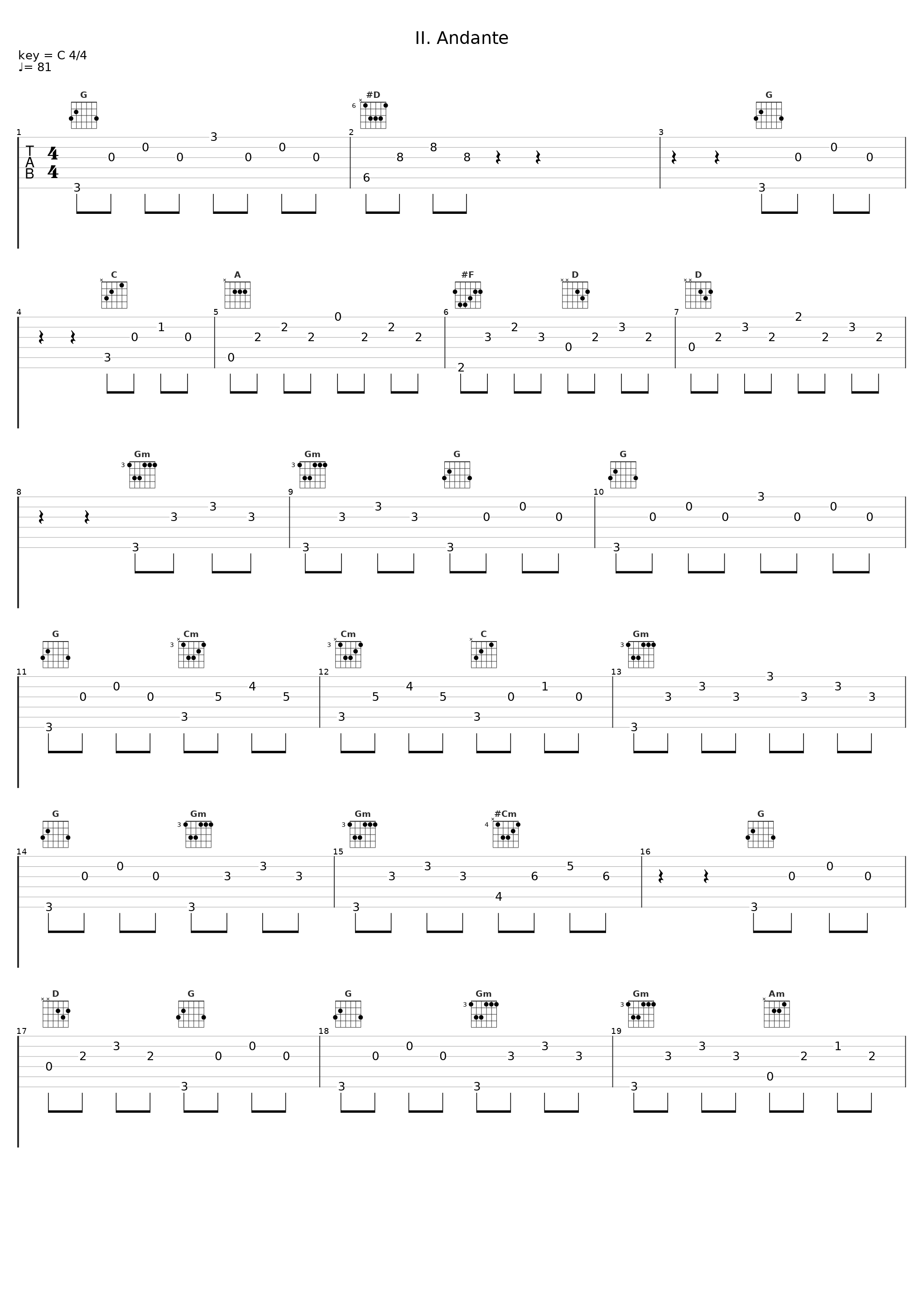 II. Andante_Tamas Benkocs,Béla Drahos,Nicolaus Esterhazy Sinfonia_1