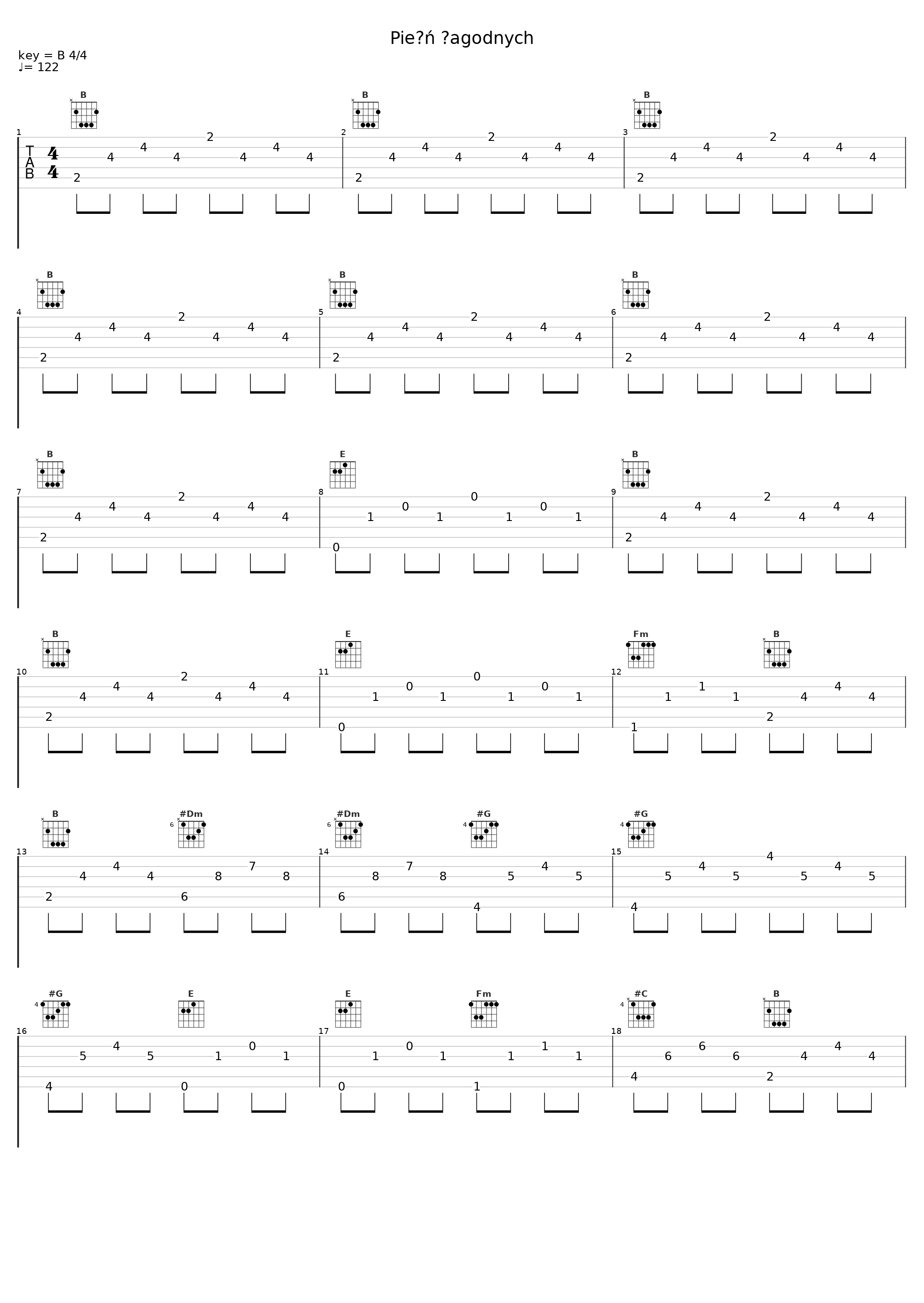 Pieśń łagodnych_Wolna Grupa Bukowina_1