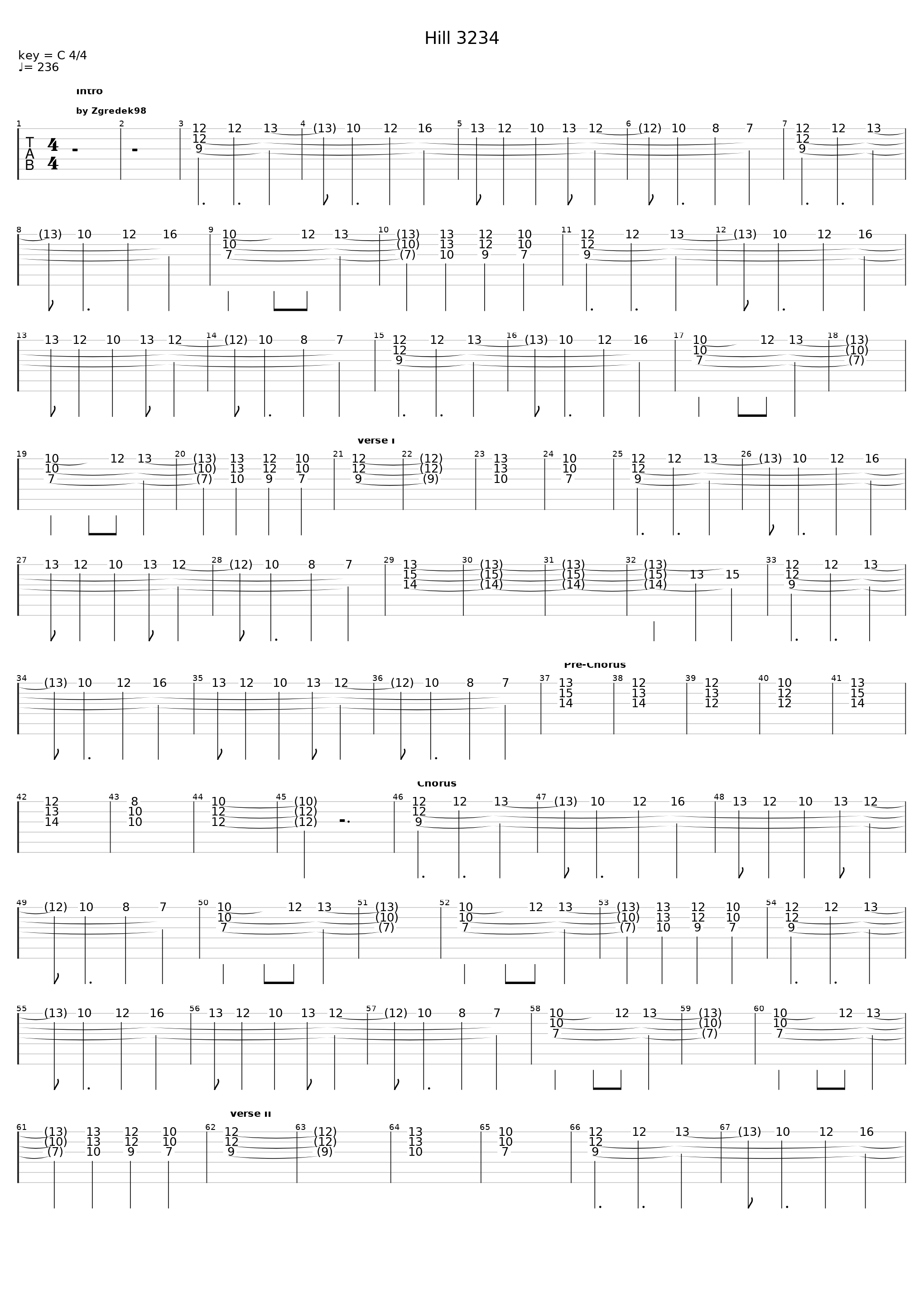 Hill 3234_Sabaton_1