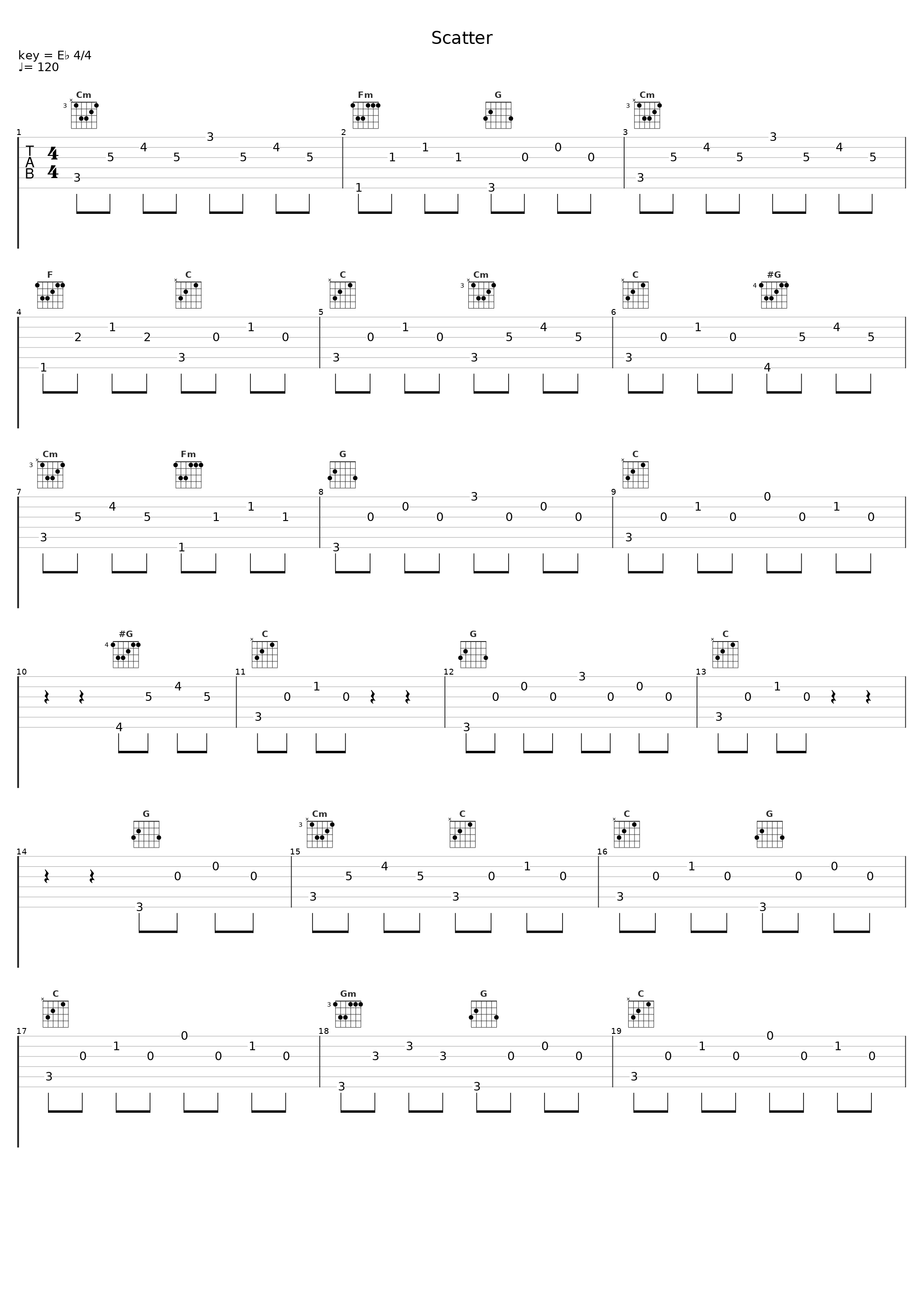Scatter_DizzyEight_1