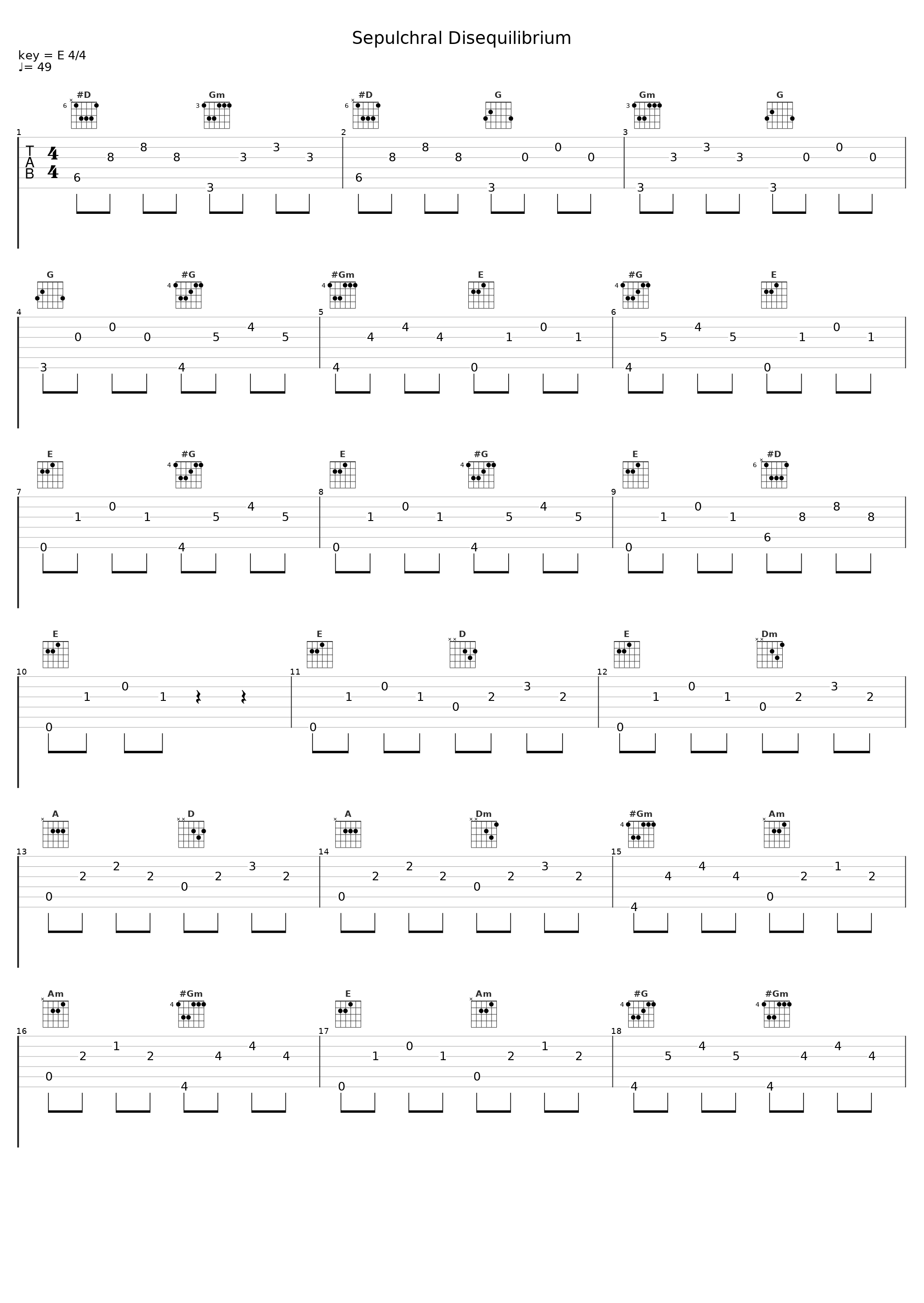 Sepulchral Disequilibrium_Carach Angren_1