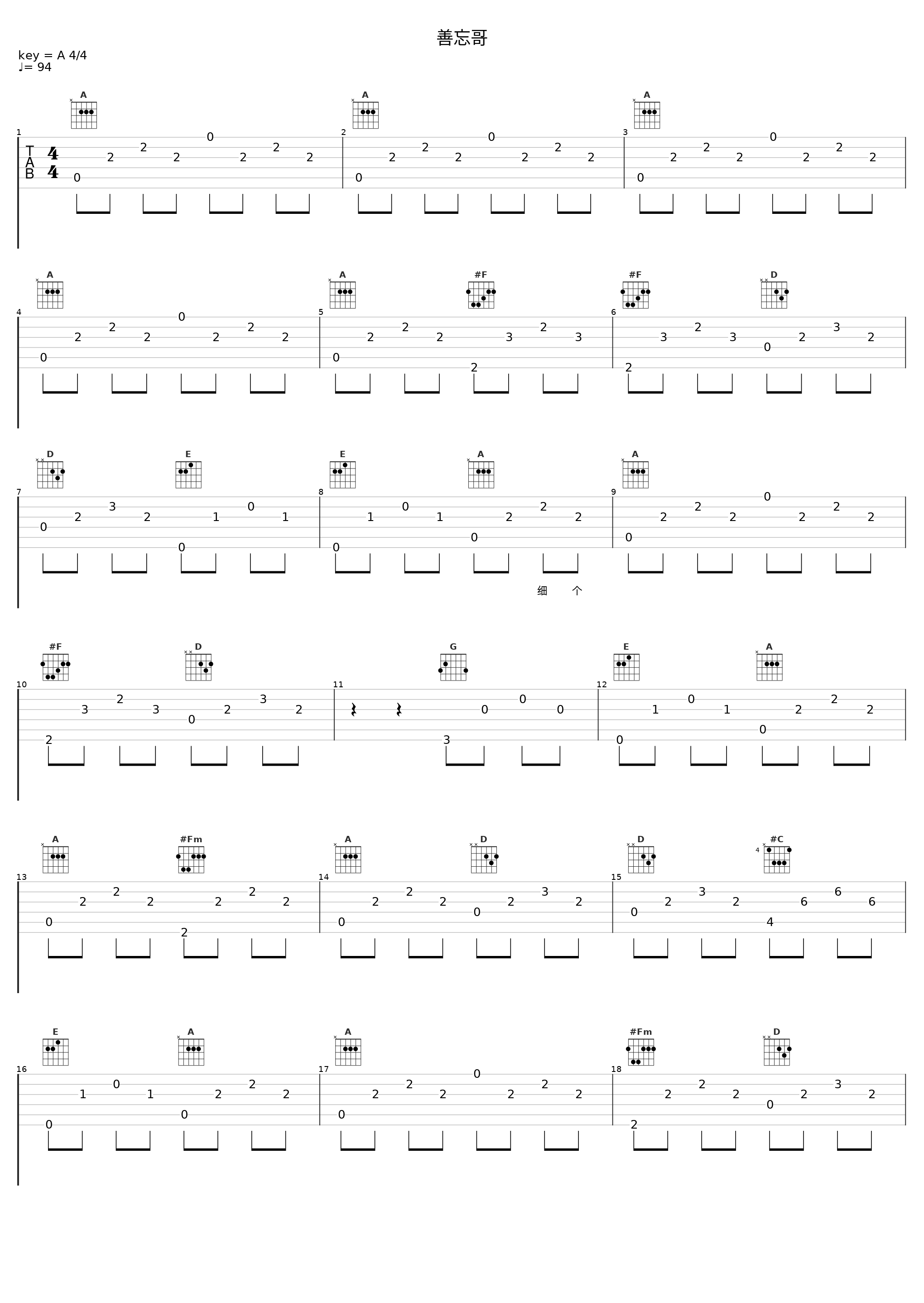 善忘哥_ToNick,MastaMic_1