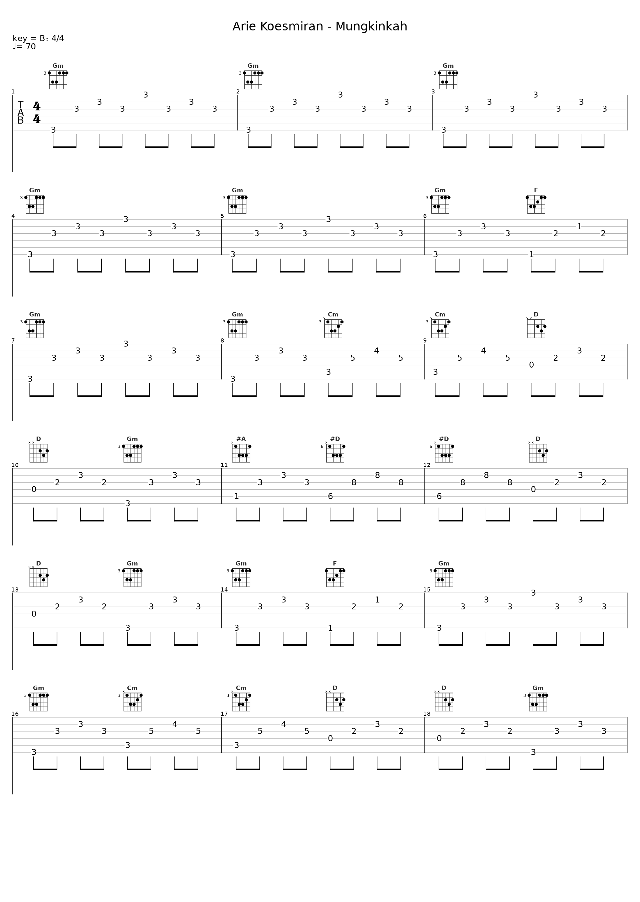 Arie Koesmiran - Mungkinkah_Arie Koesmiran_1