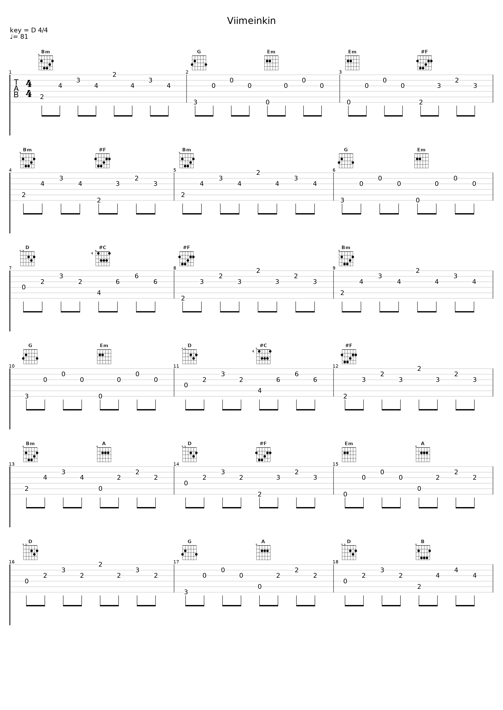 Viimeinkin_Topi Sorsakoski_1