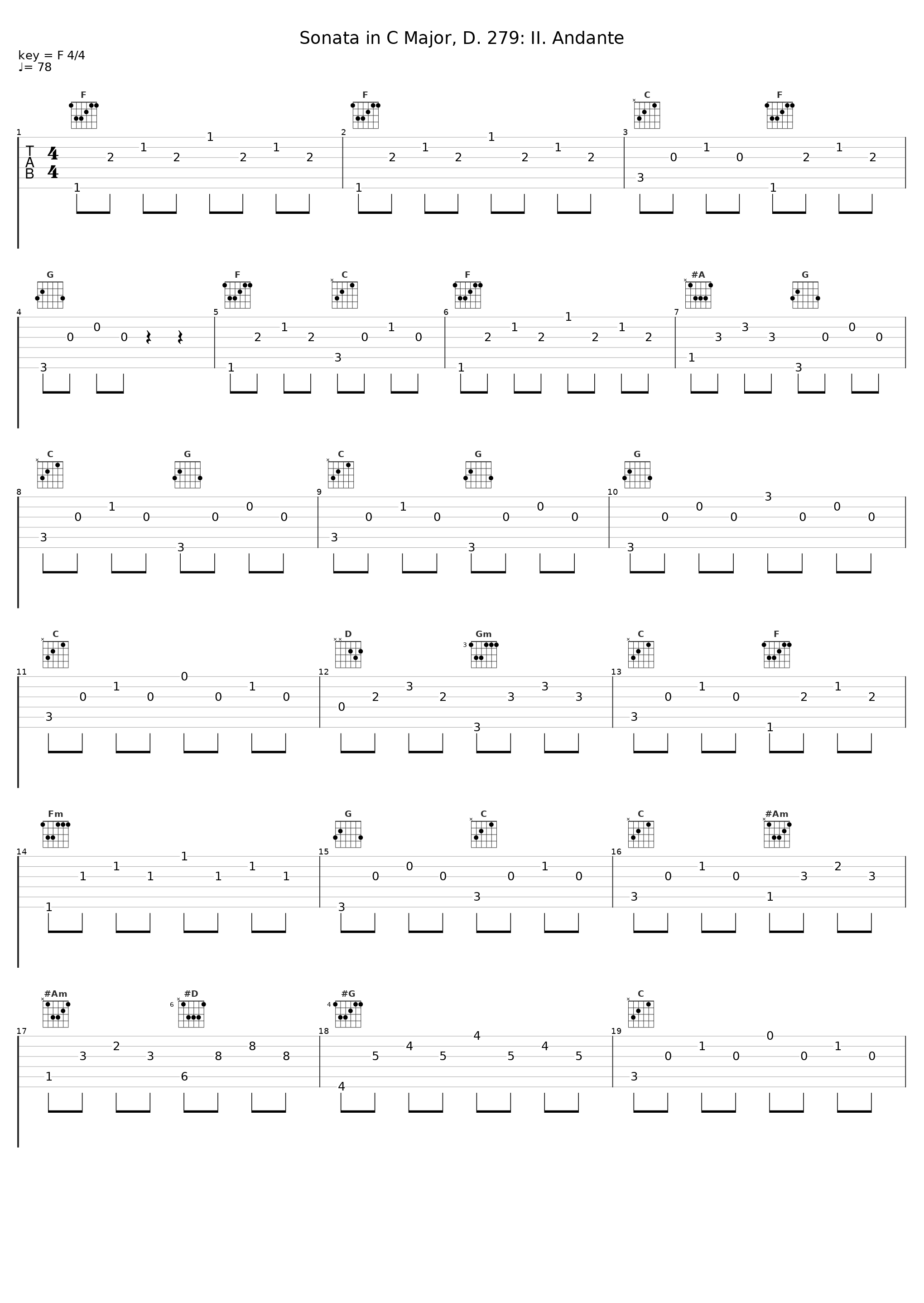 Sonata in C Major, D. 279: II. Andante_Elisabeth Leonskaja_1