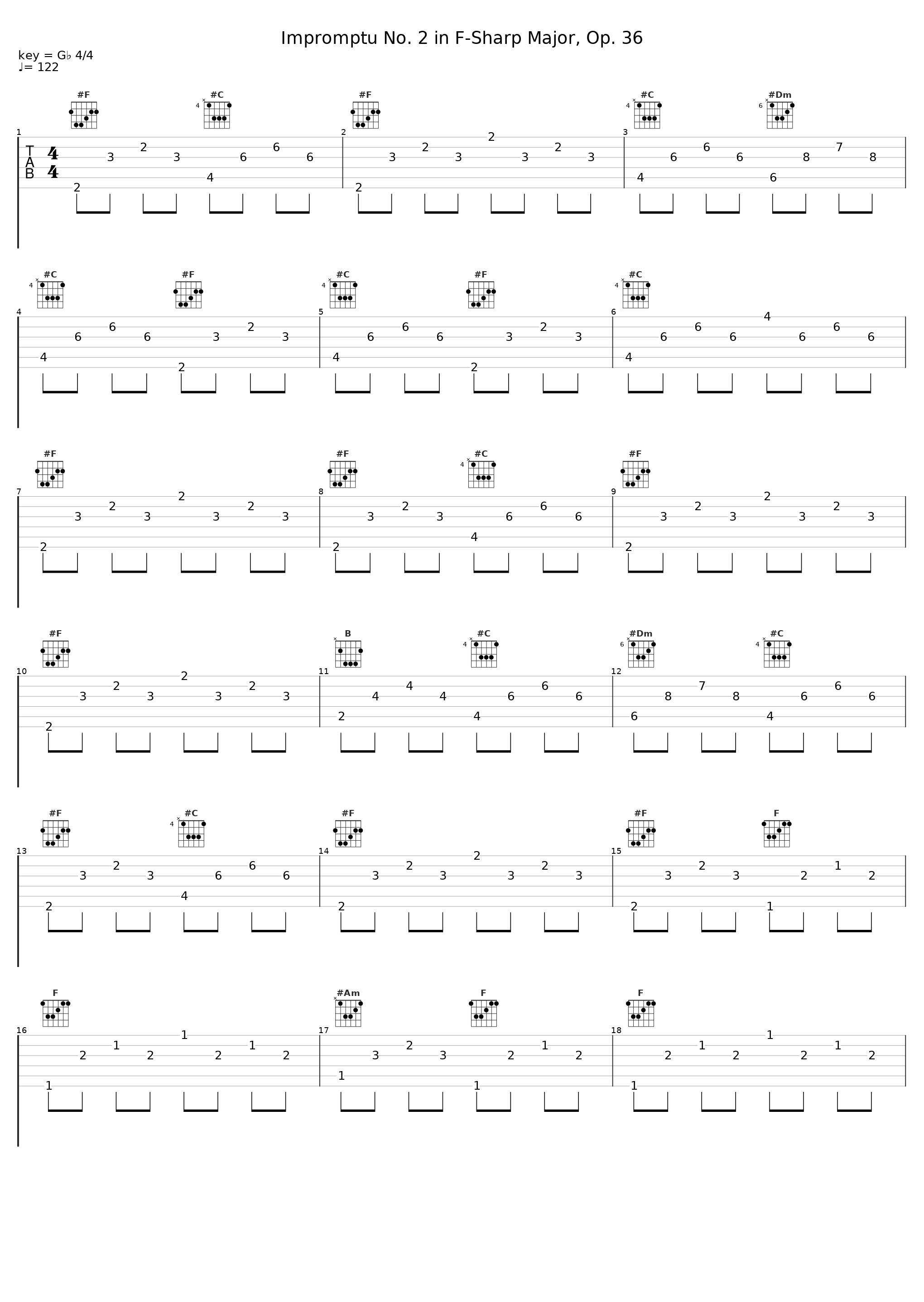 Impromptu No. 2 in F-Sharp Major, Op. 36_Ruth Slenczynska_1