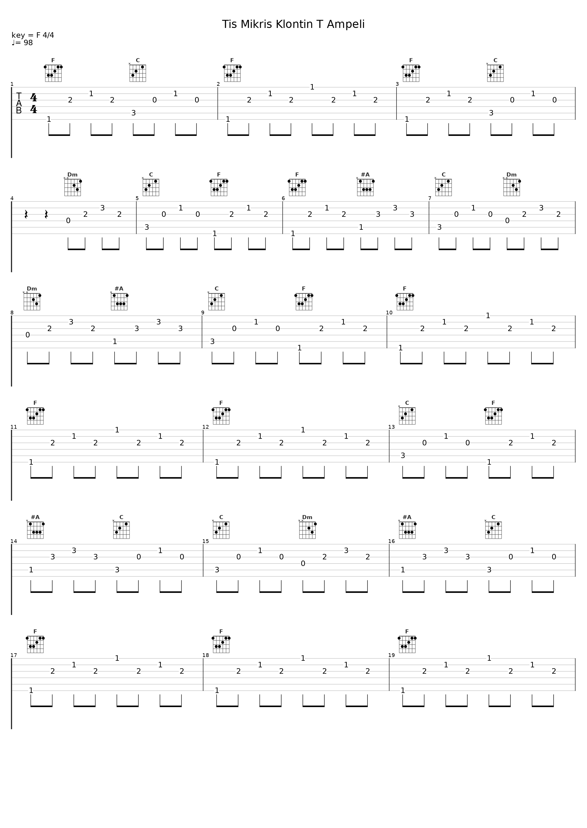 Tis Mikris Klontin T Ampeli_Alkinoos Ioannidis,Doros Dimosthenous,Nikos Kypourgos_1