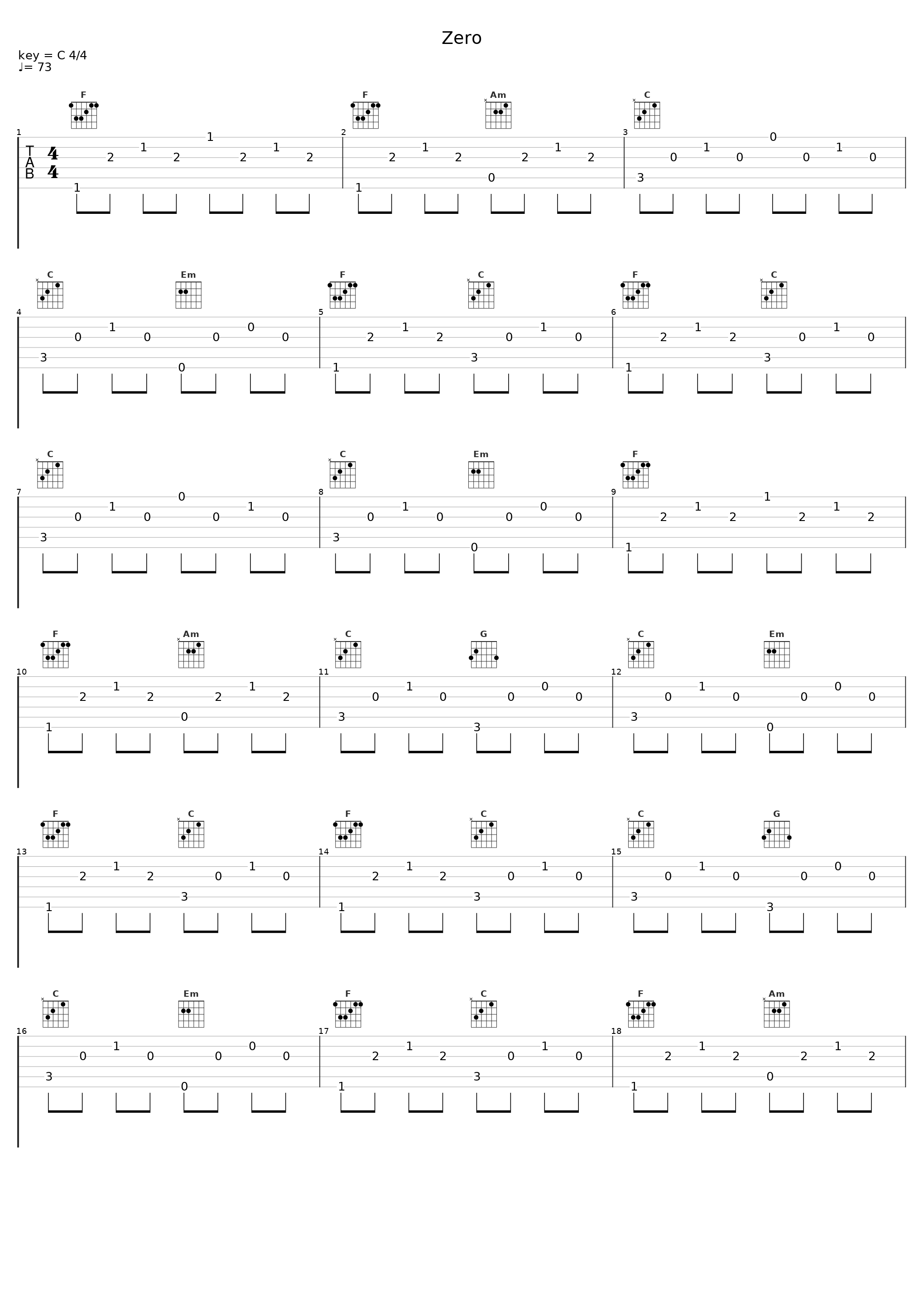 Zero_Liniker e os Caramelows,Liniker,Caramelows_1