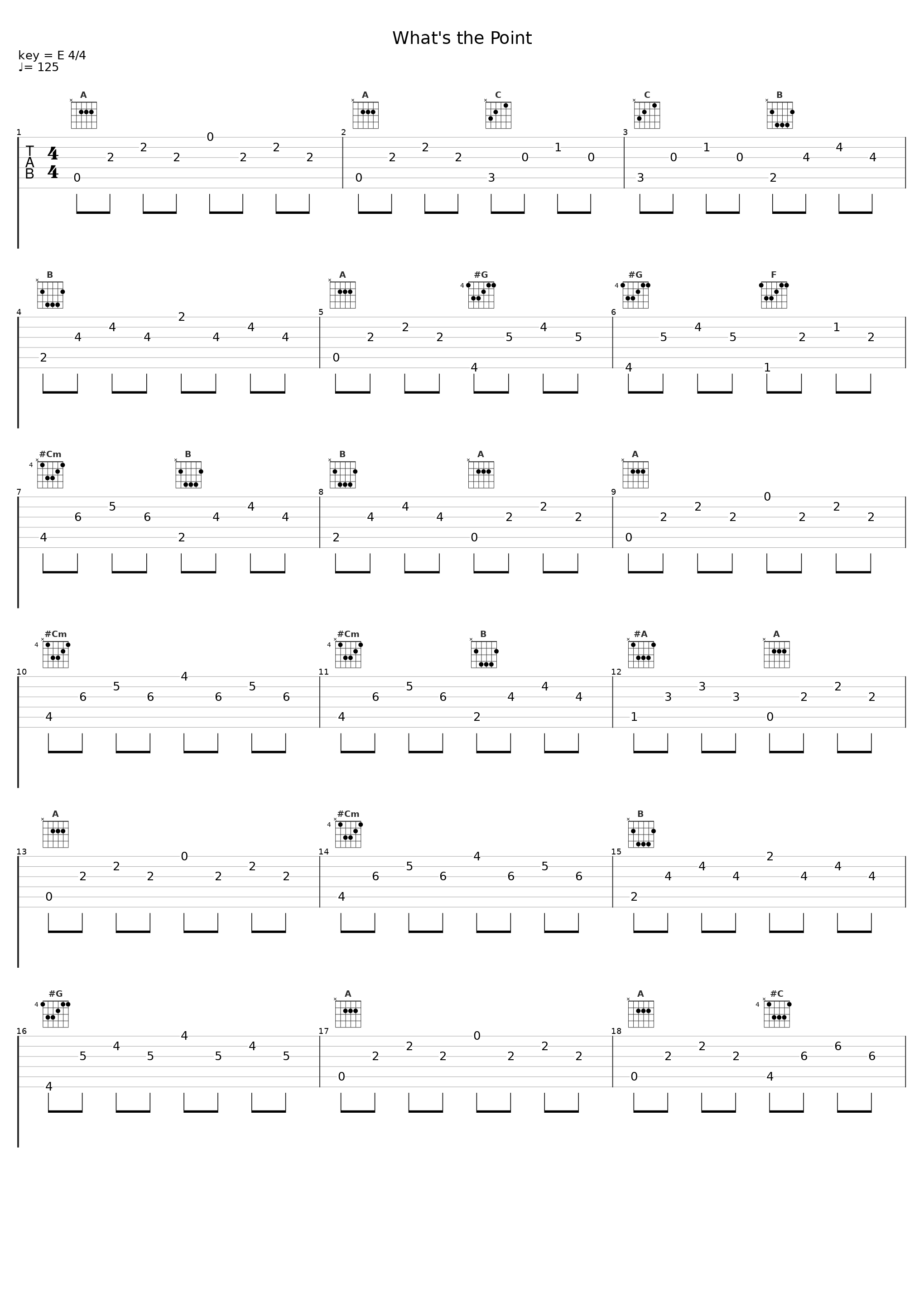 What's the Point_Dyslm,Matej Miklošić_1