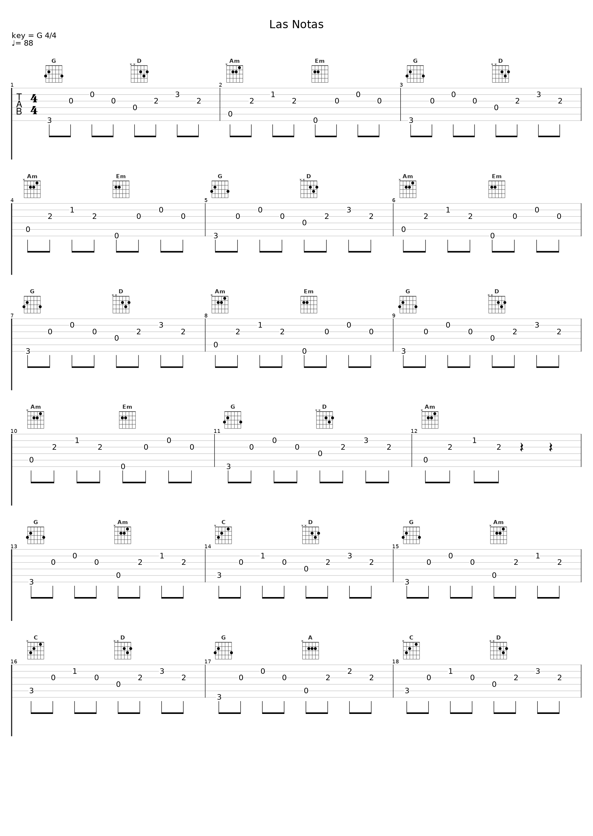 Las Notas_Caramelos de Cianuro_1