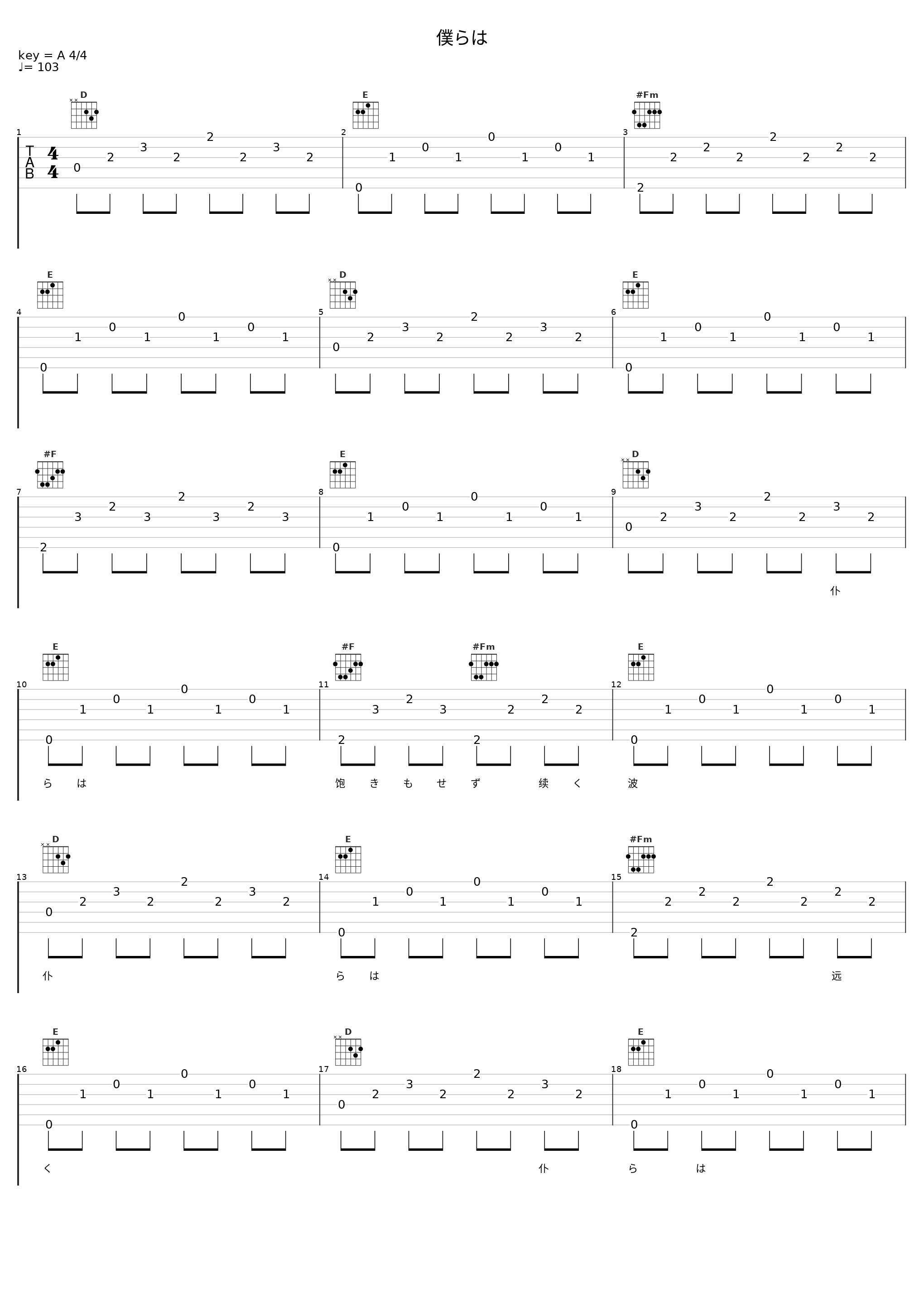僕らは_Remioromen_1