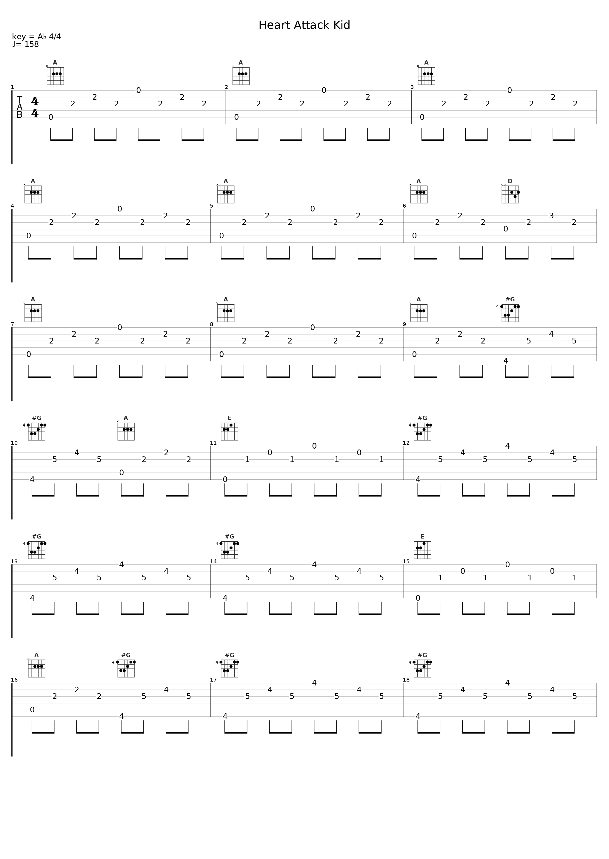 Heart Attack Kid_Bass Drum Of Death_1