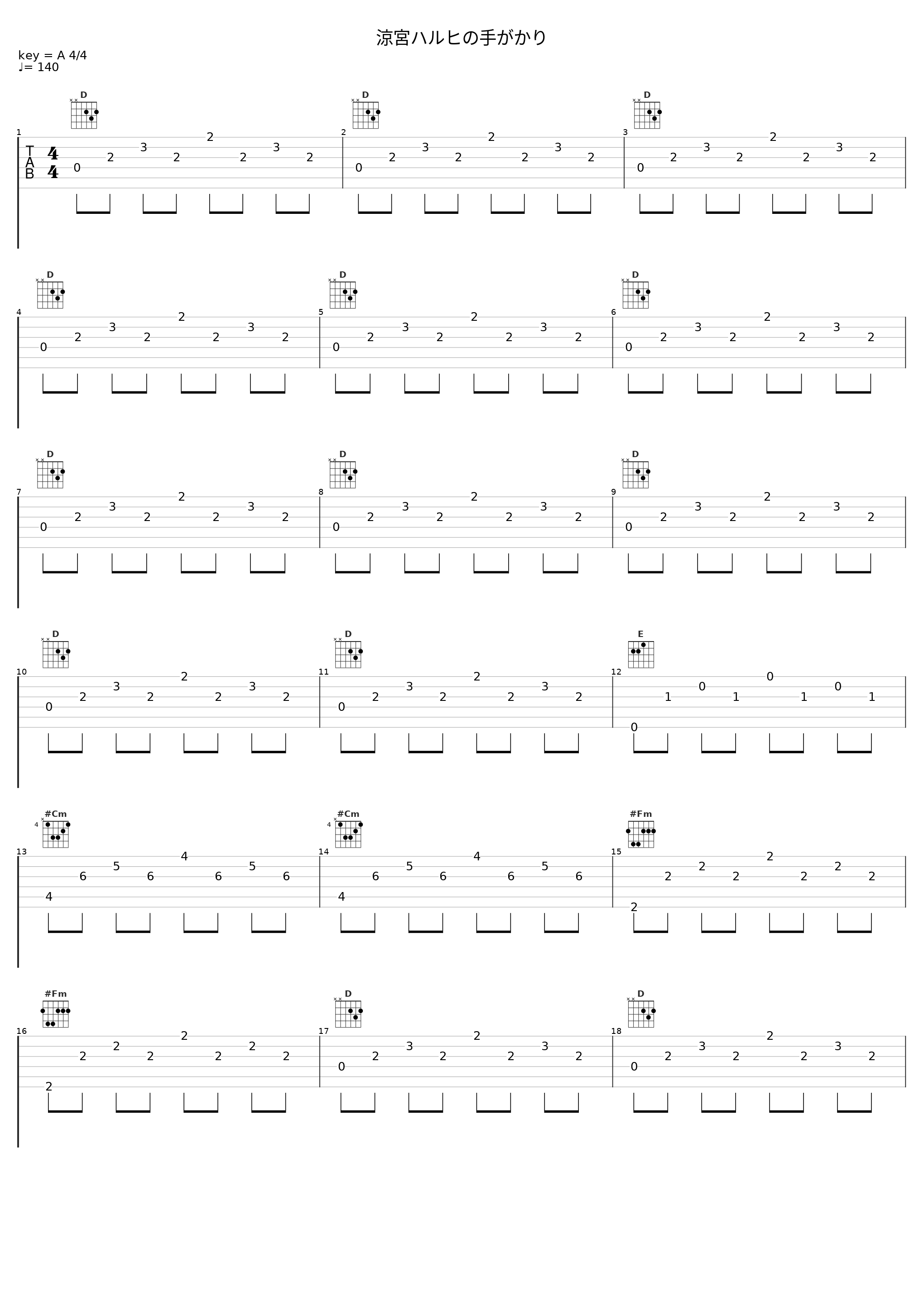 涼宮ハルヒの手がかり_神前暁_1