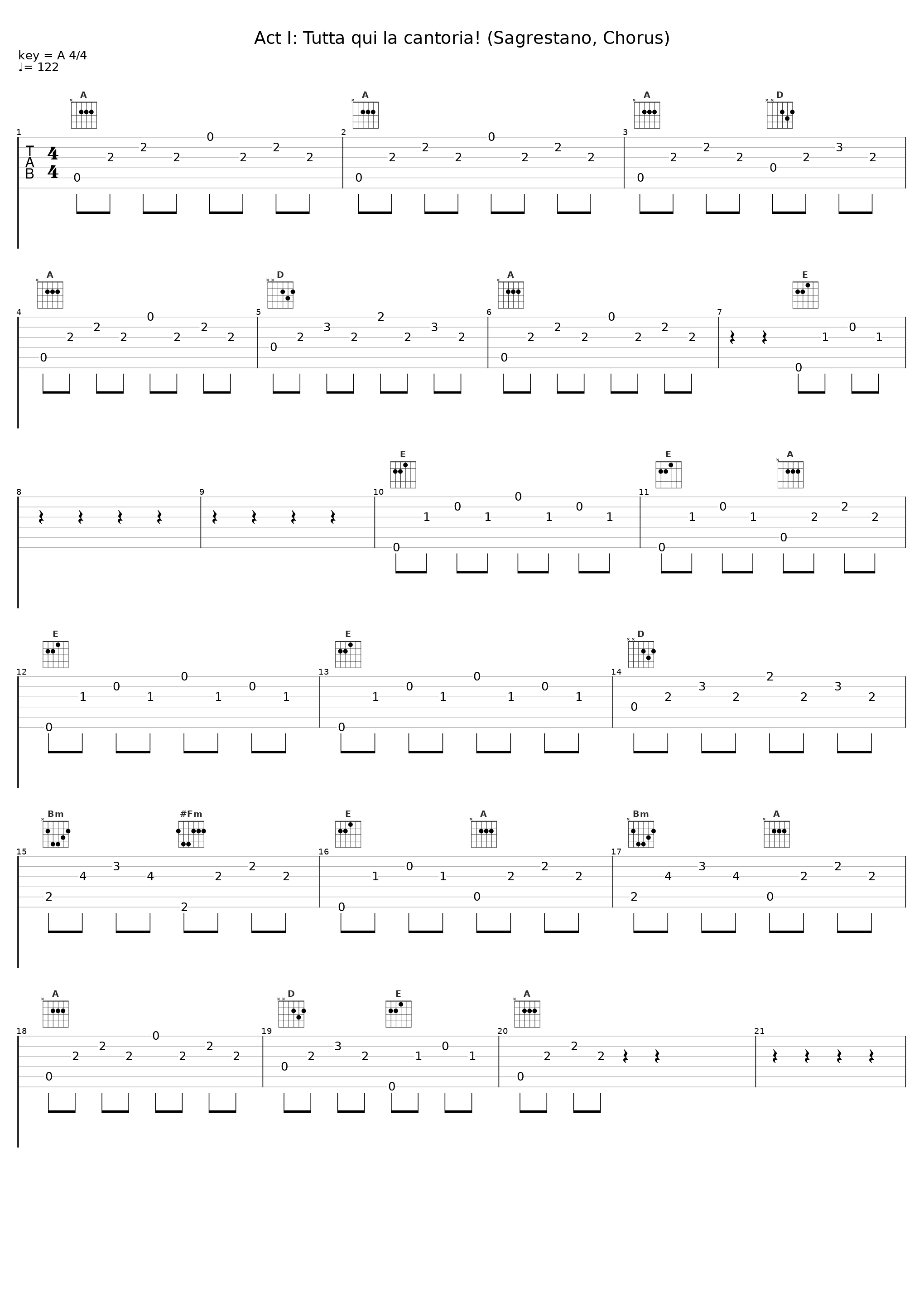 Act I: Tutta qui la cantoria! (Sagrestano, Chorus)_Bo Lundborg_1