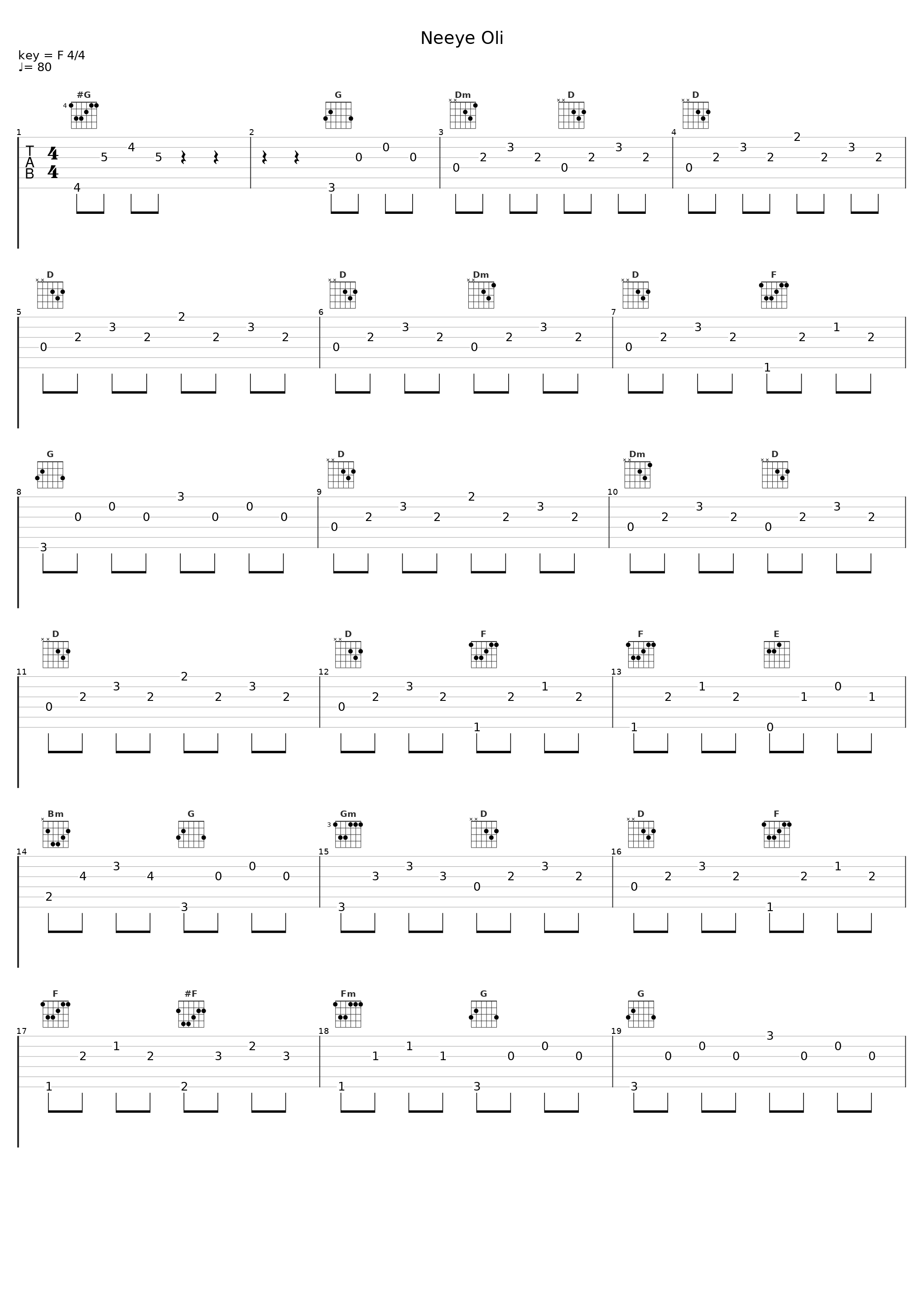 Neeye Oli_SVDP,Navz-47,Santhosh Narayanan_1