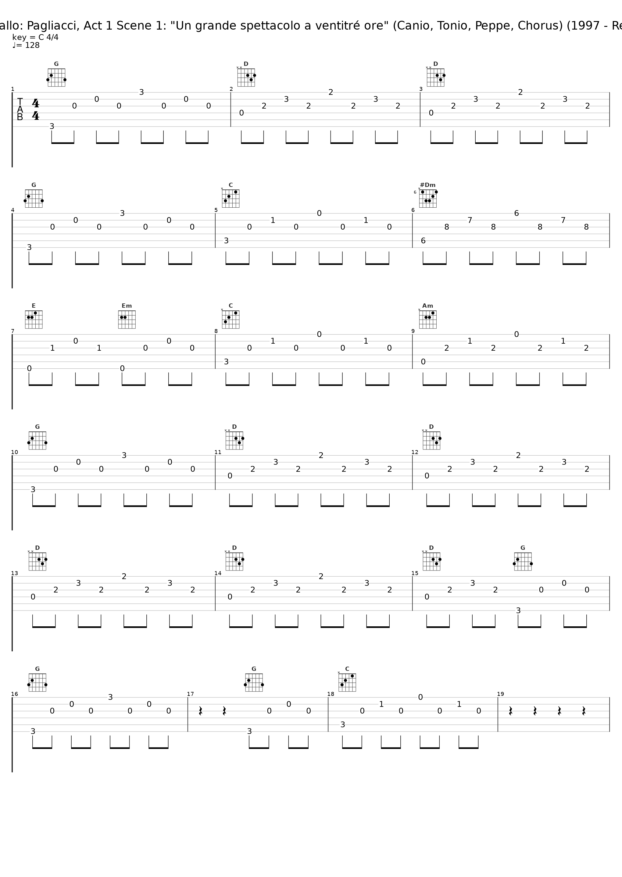 Leoncavallo: Pagliacci, Act 1 Scene 1: "Un grande spettacolo a ventitré ore" (Canio, Tonio, Peppe, Chorus) (1997 - Remaster)_Giuseppe Di Stefano,Tito Gobbi,Nicola Monti,Coro Del Teatro Alla Scala Di Milano,Orchestra del Teatro alla Scala di Milano,Tullio Serafin_1