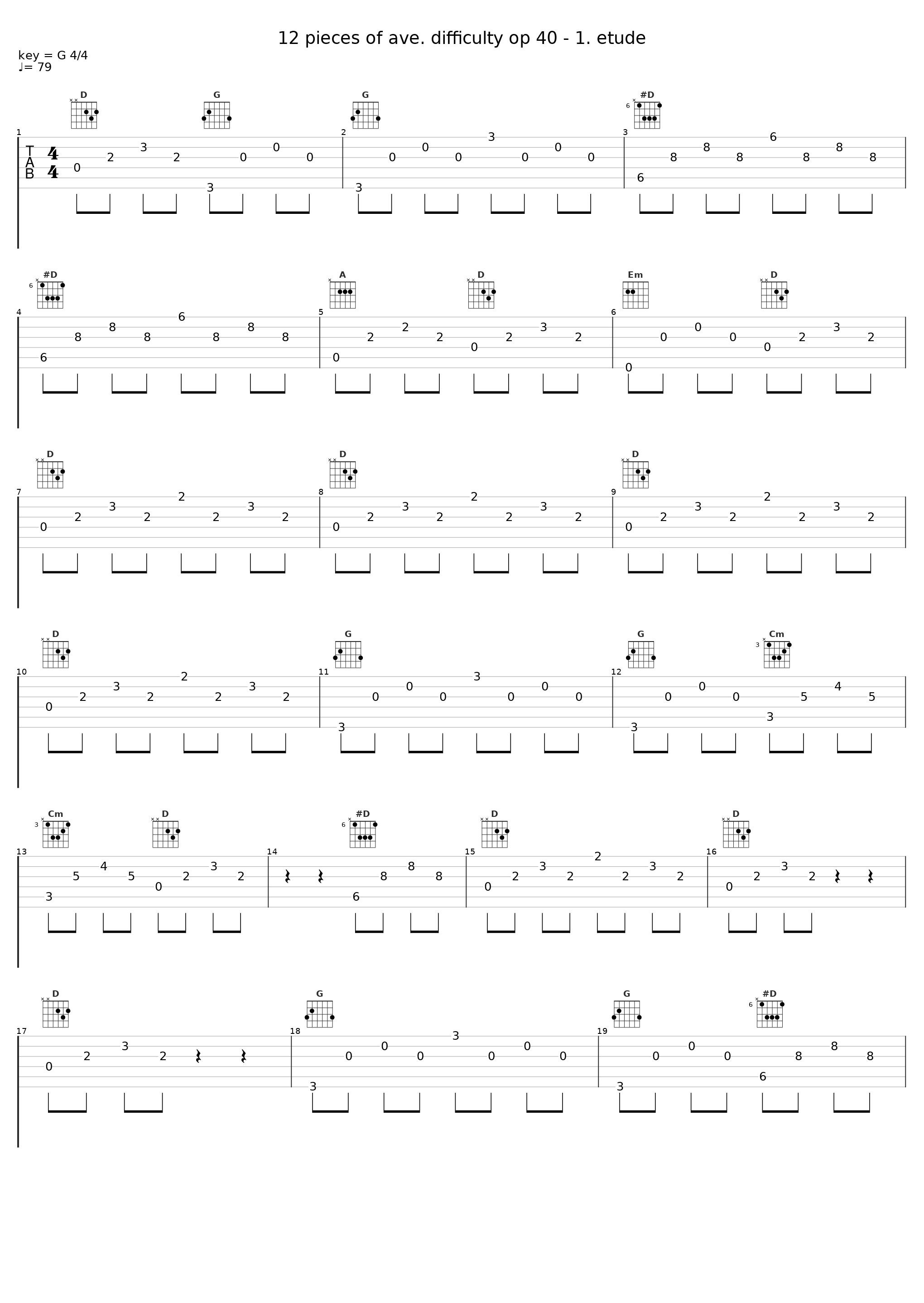 12 pieces of ave. difficulty op 40 - 1. etude_Classical Artists_1