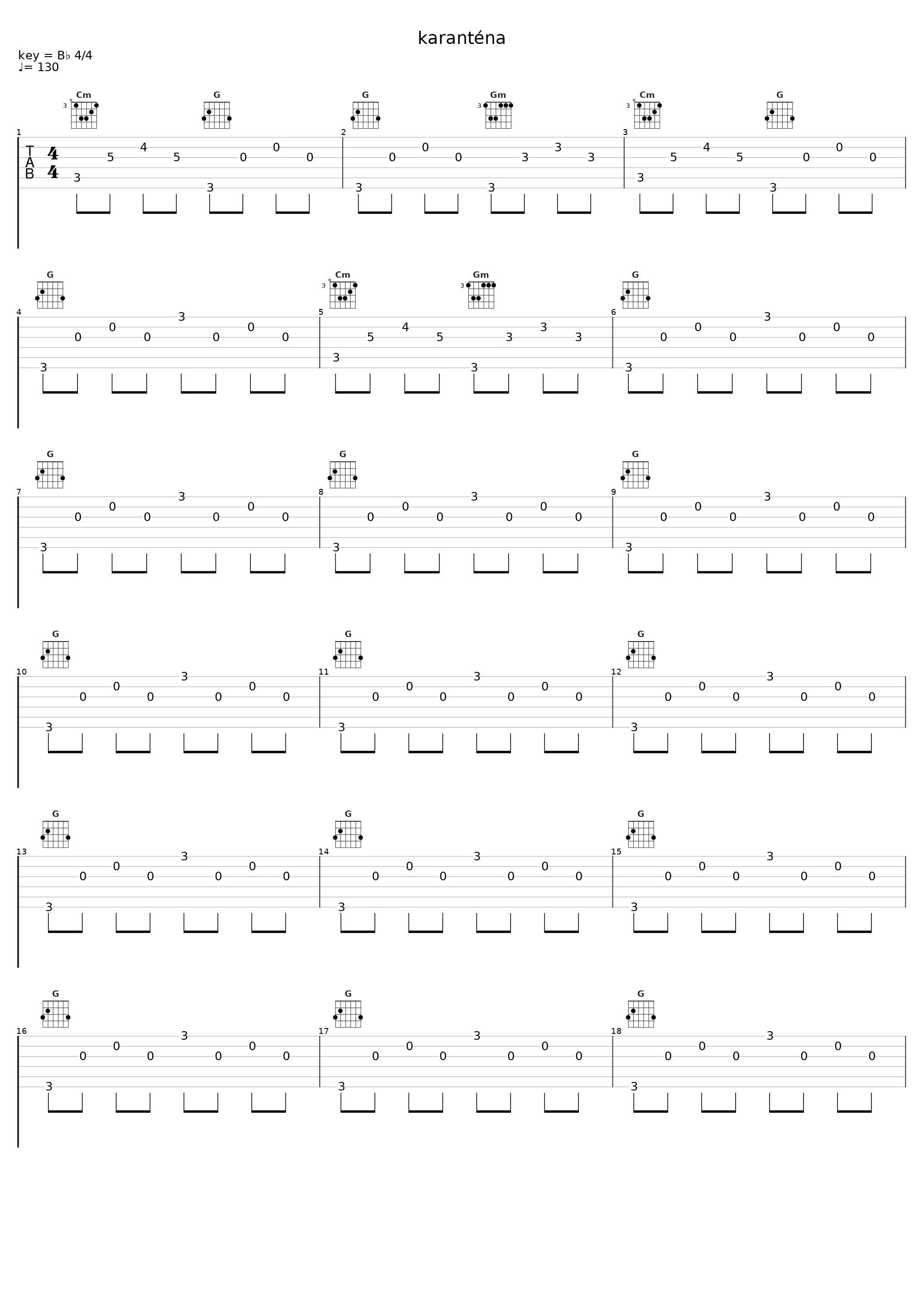 karanténa_Yzomandias,Karlo,Nik Tendo,Koky,Jickson,Kamil Hoffmann,Hasan_1