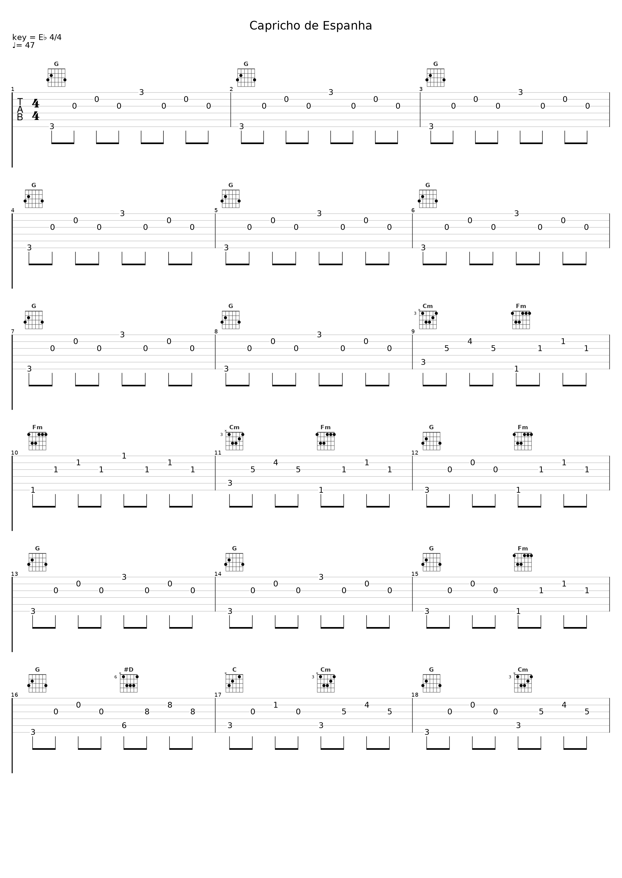 Capricho de Espanha_Chano Domínguez,Rubem Dantas,Hamilton De Holanda_1