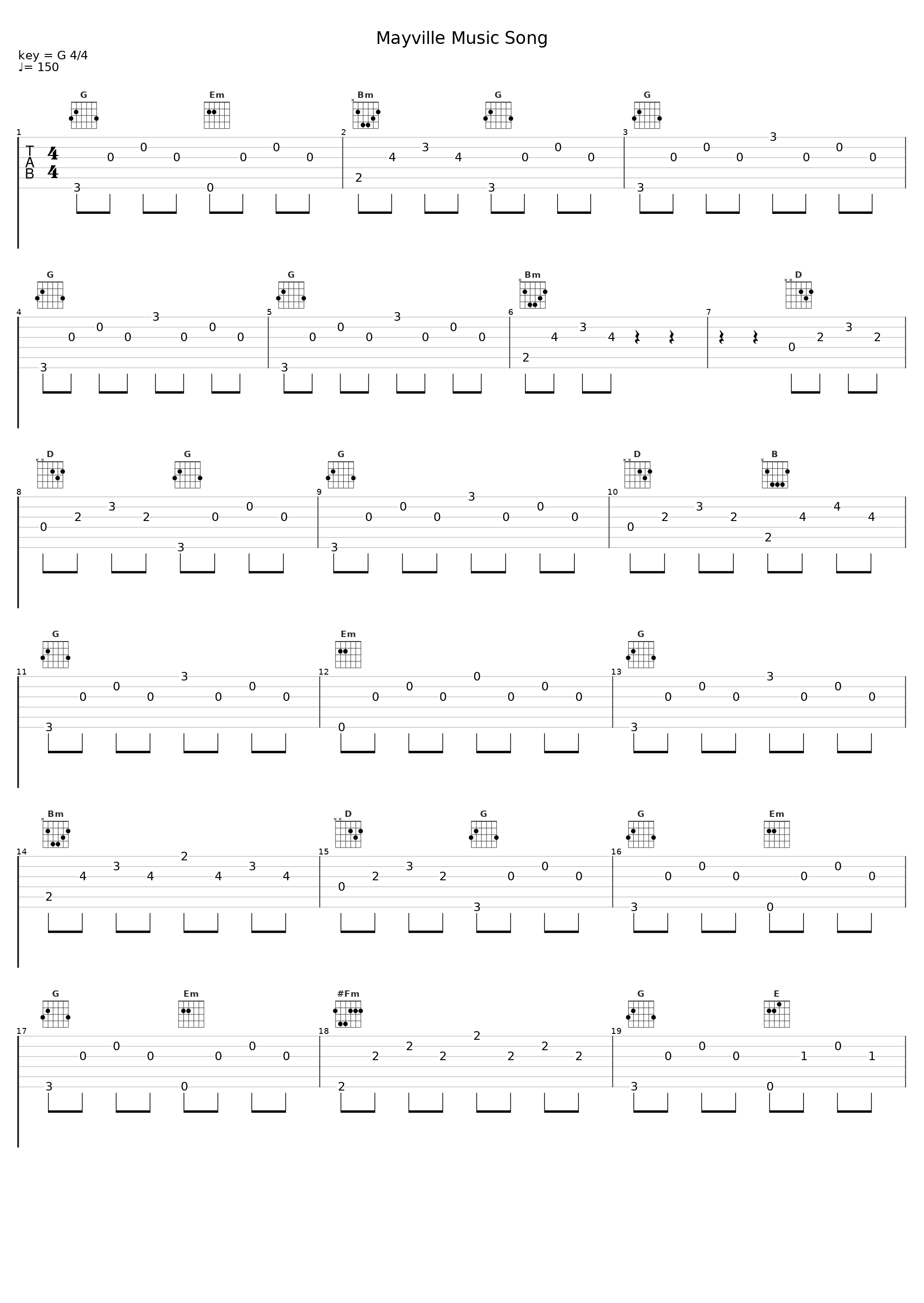 Mayville Music Song_The Guy Who Sings Songs About Cities,Towns_1