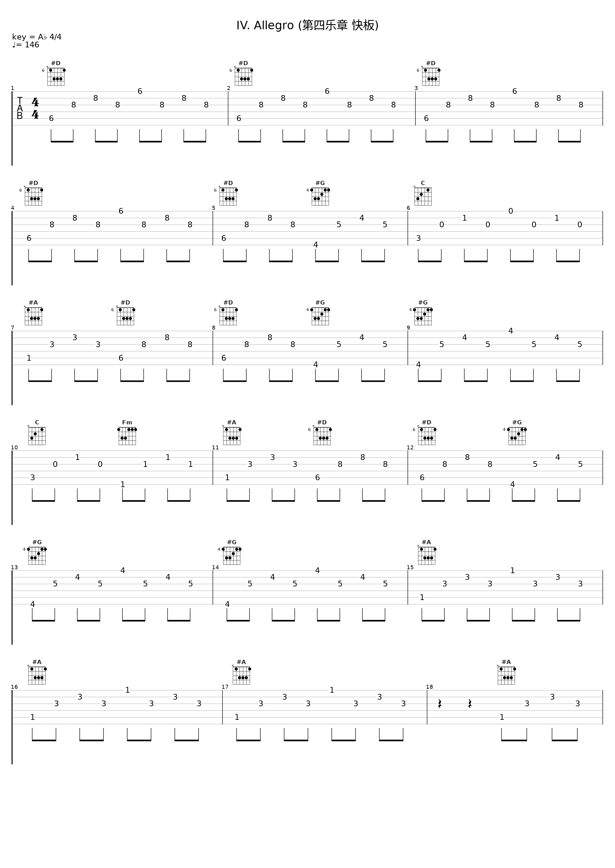 IV. Allegro (第四乐章 快板)_Emil Gilels_1