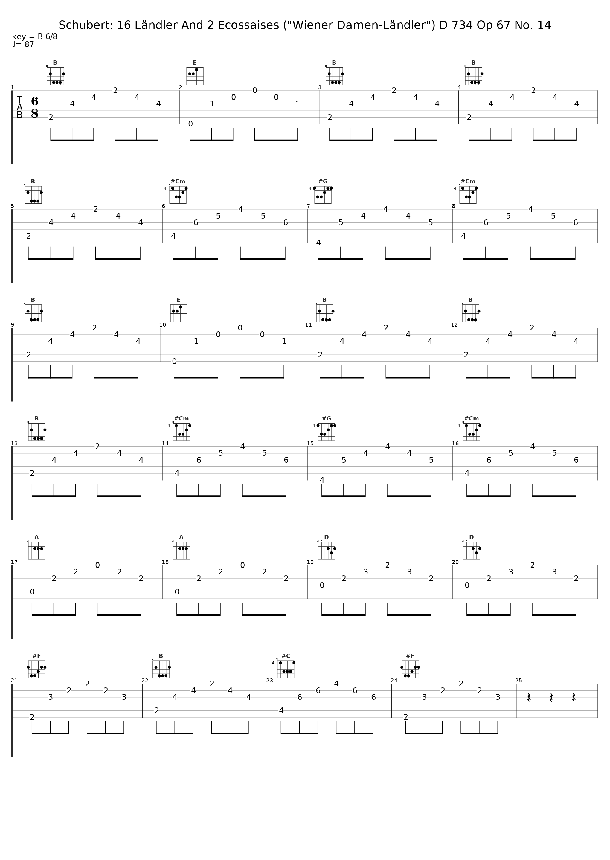 Schubert: 16 Ländler And 2 Ecossaises ("Wiener Damen-Ländler") D 734 Op 67 No. 14_Karl Betz_1