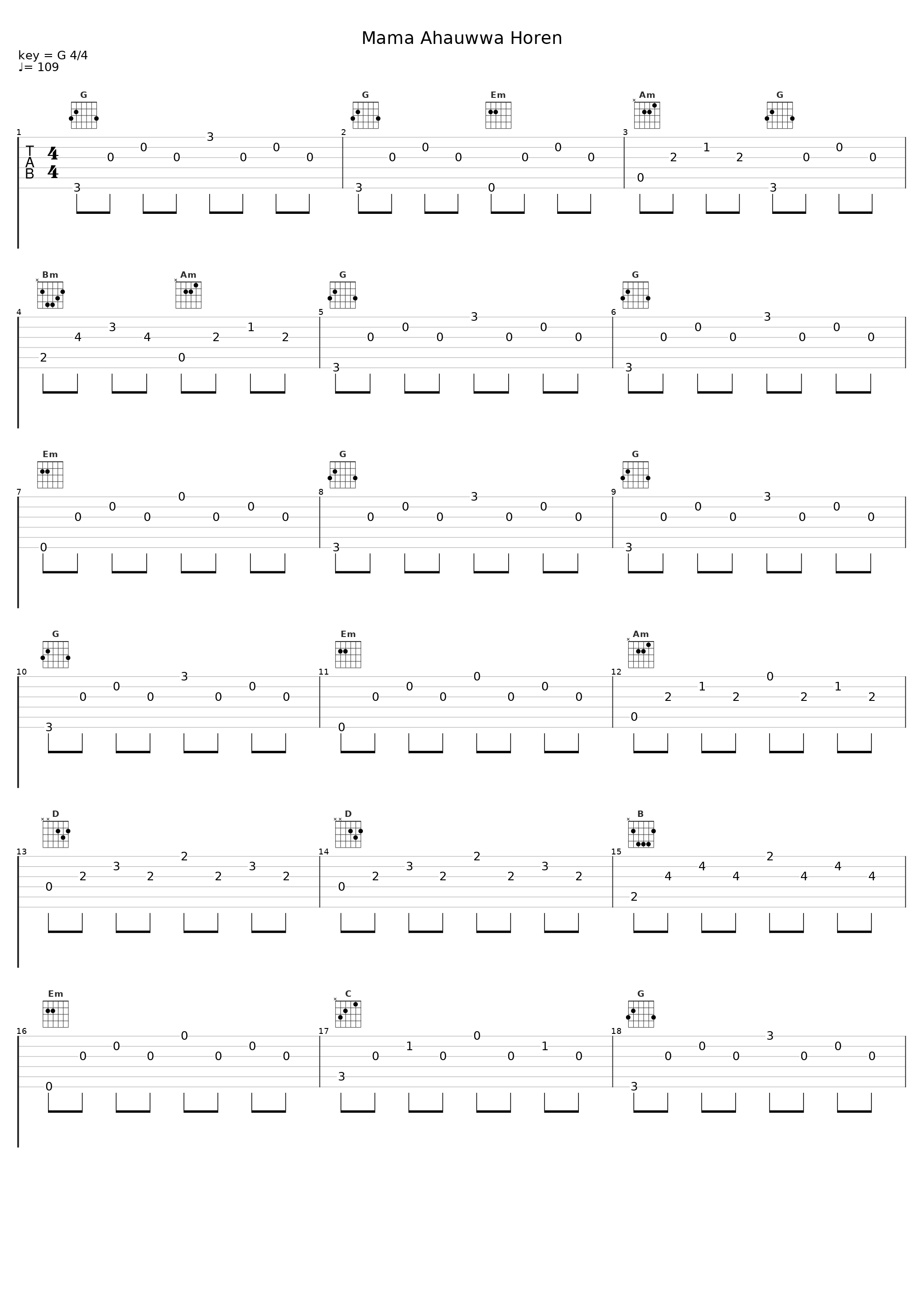 Mama Ahauwwa Horen_Rohana Weerasinghe,Rookantha Gunathilake_1