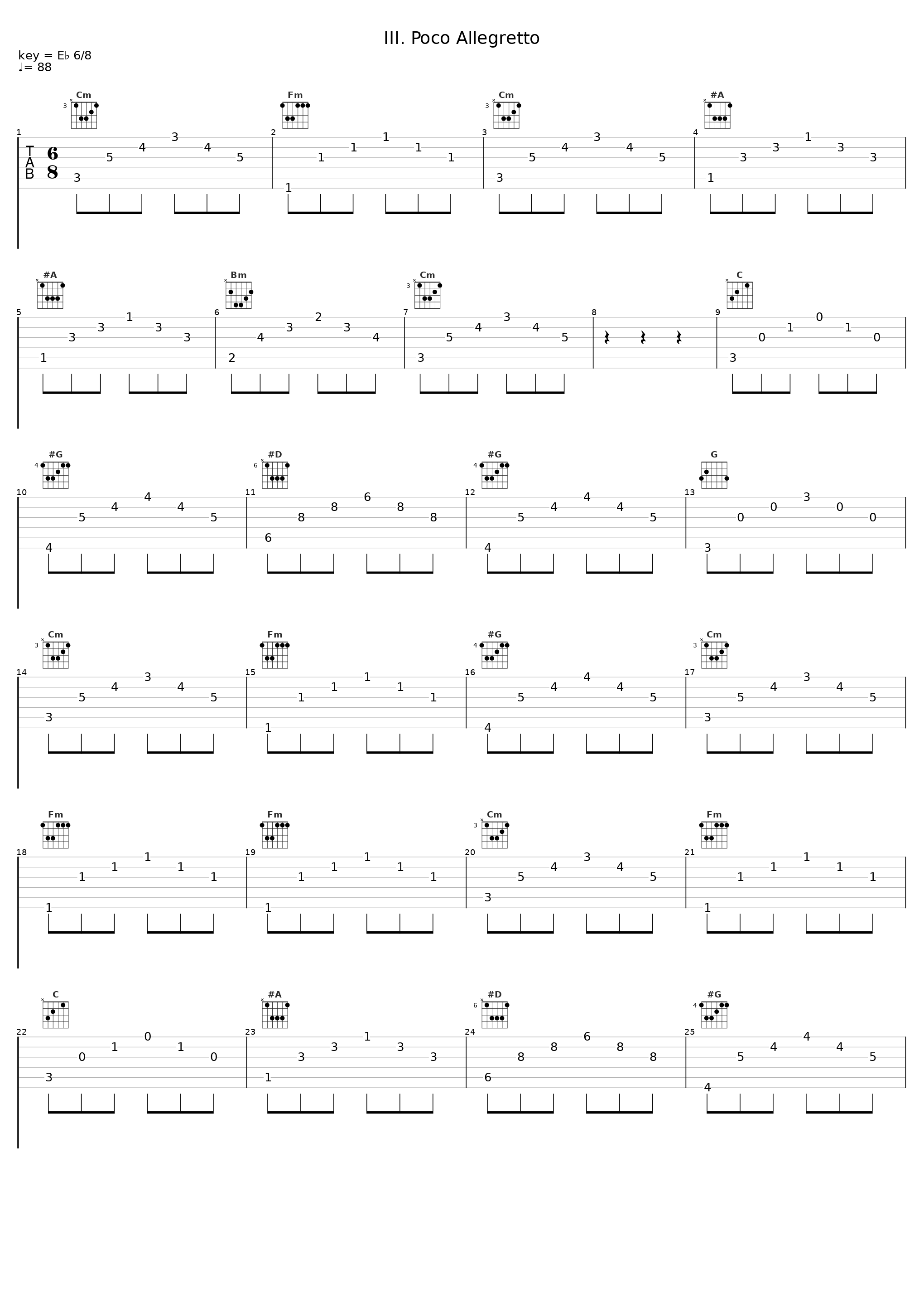 III. Poco Allegretto_Karl Böhm,Wiener Philharmoniker_1