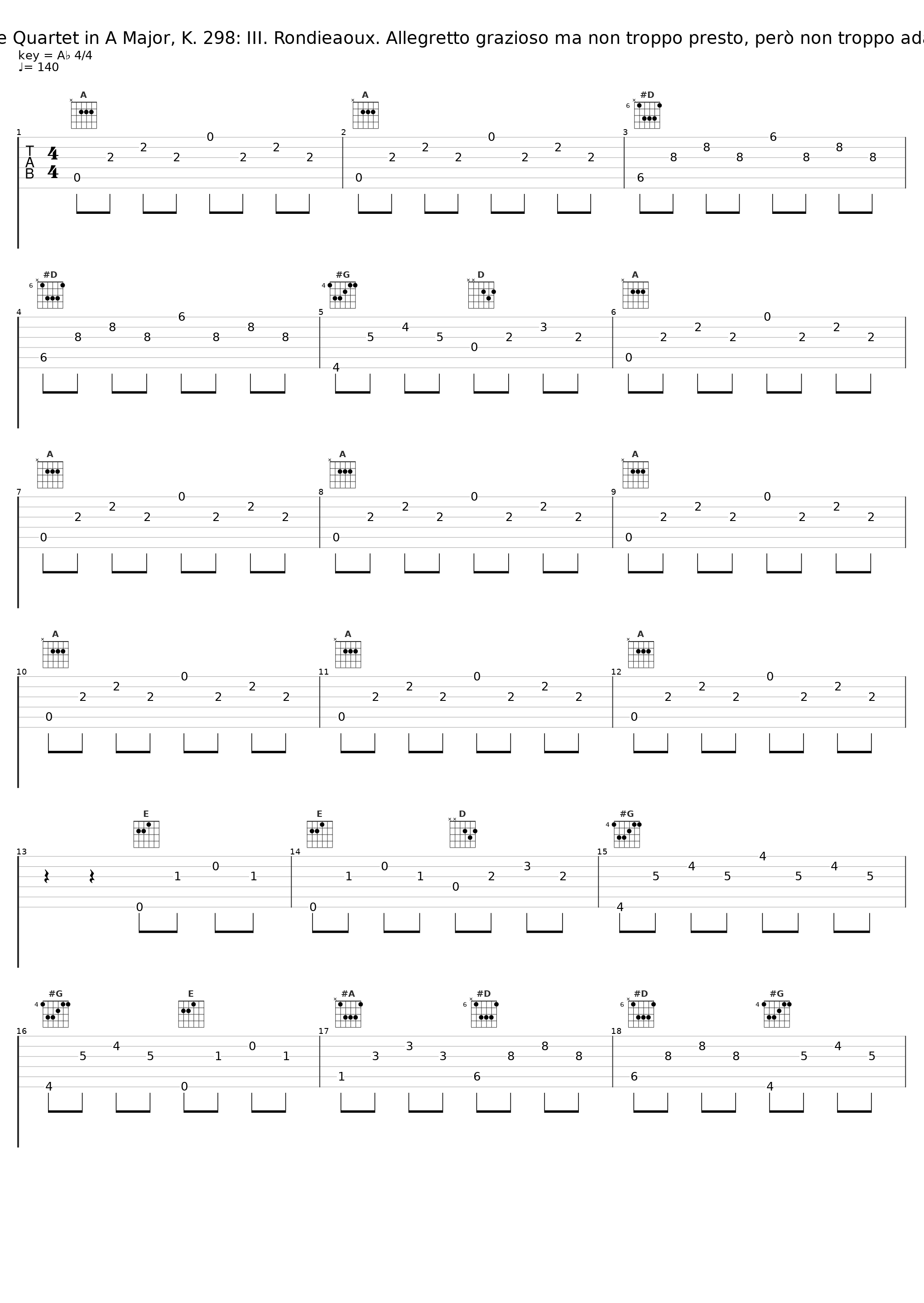 Flute Quartet in A Major, K. 298: III. Rondieaoux. Allegretto grazioso ma non troppo presto, però non troppo adagio_Karel Valter_1