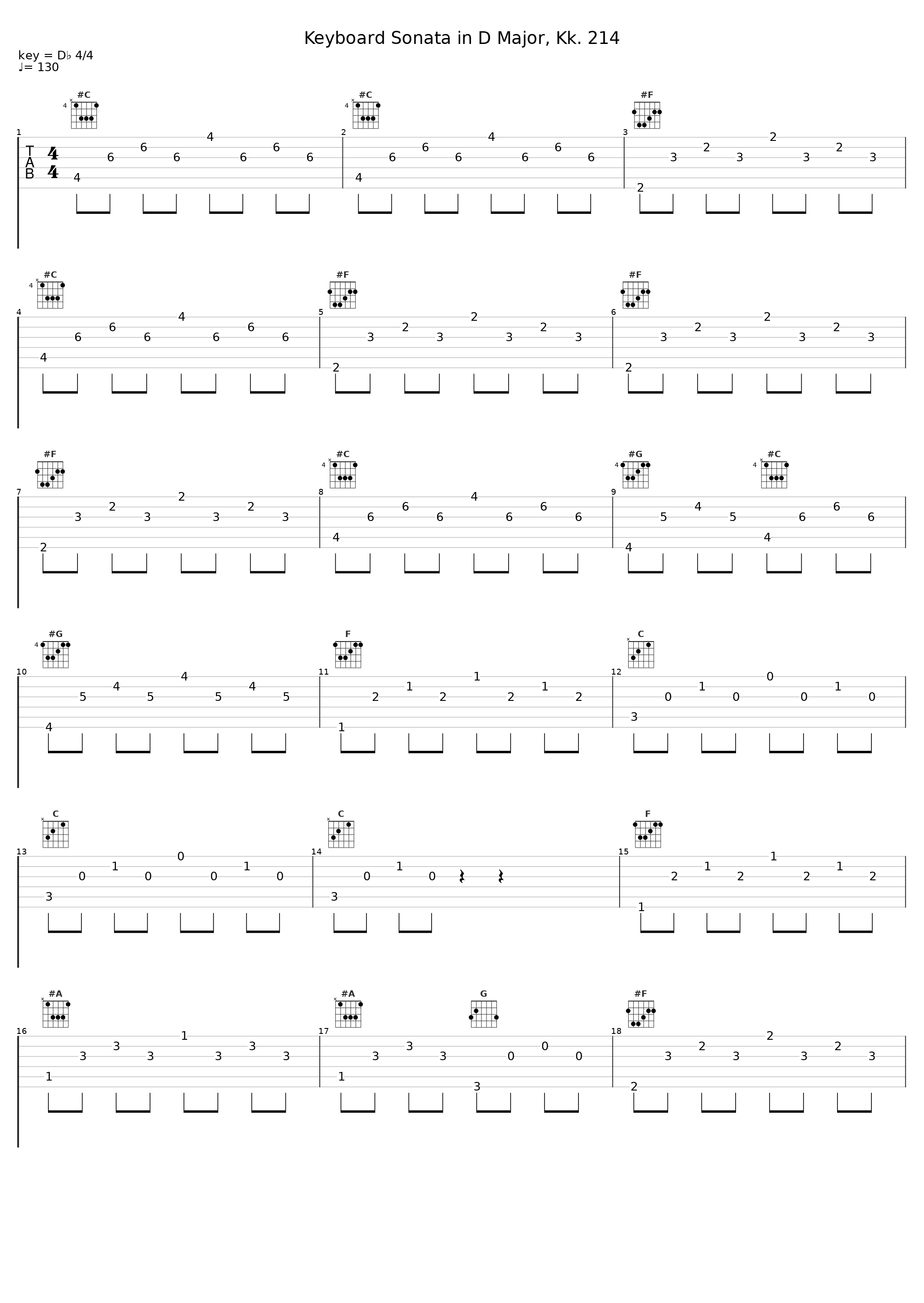 Keyboard Sonata in D Major, Kk. 214_Ottavio Dantone_1
