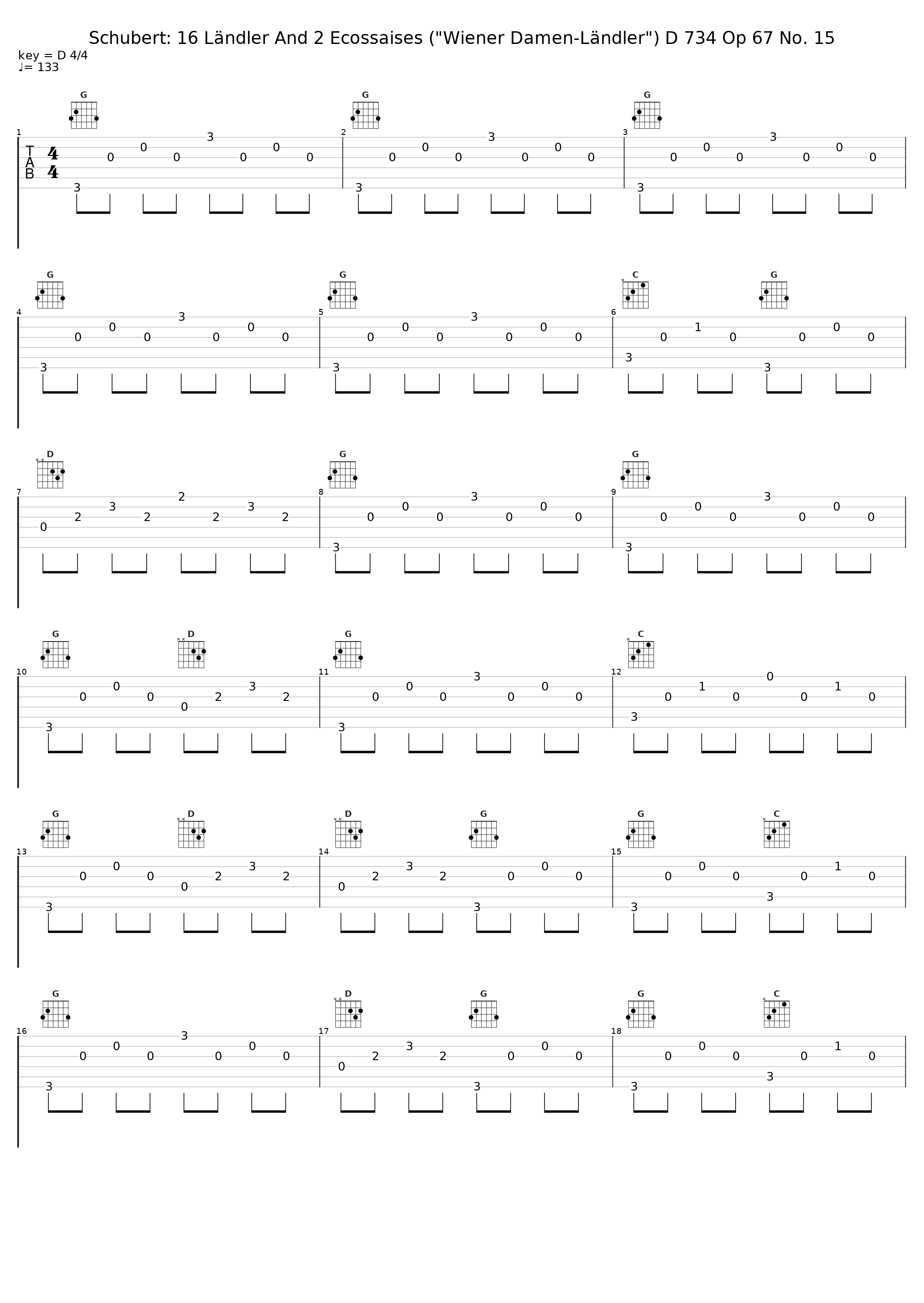 Schubert: 16 Ländler And 2 Ecossaises ("Wiener Damen-Ländler") D 734 Op 67 No. 15_Karl Betz_1