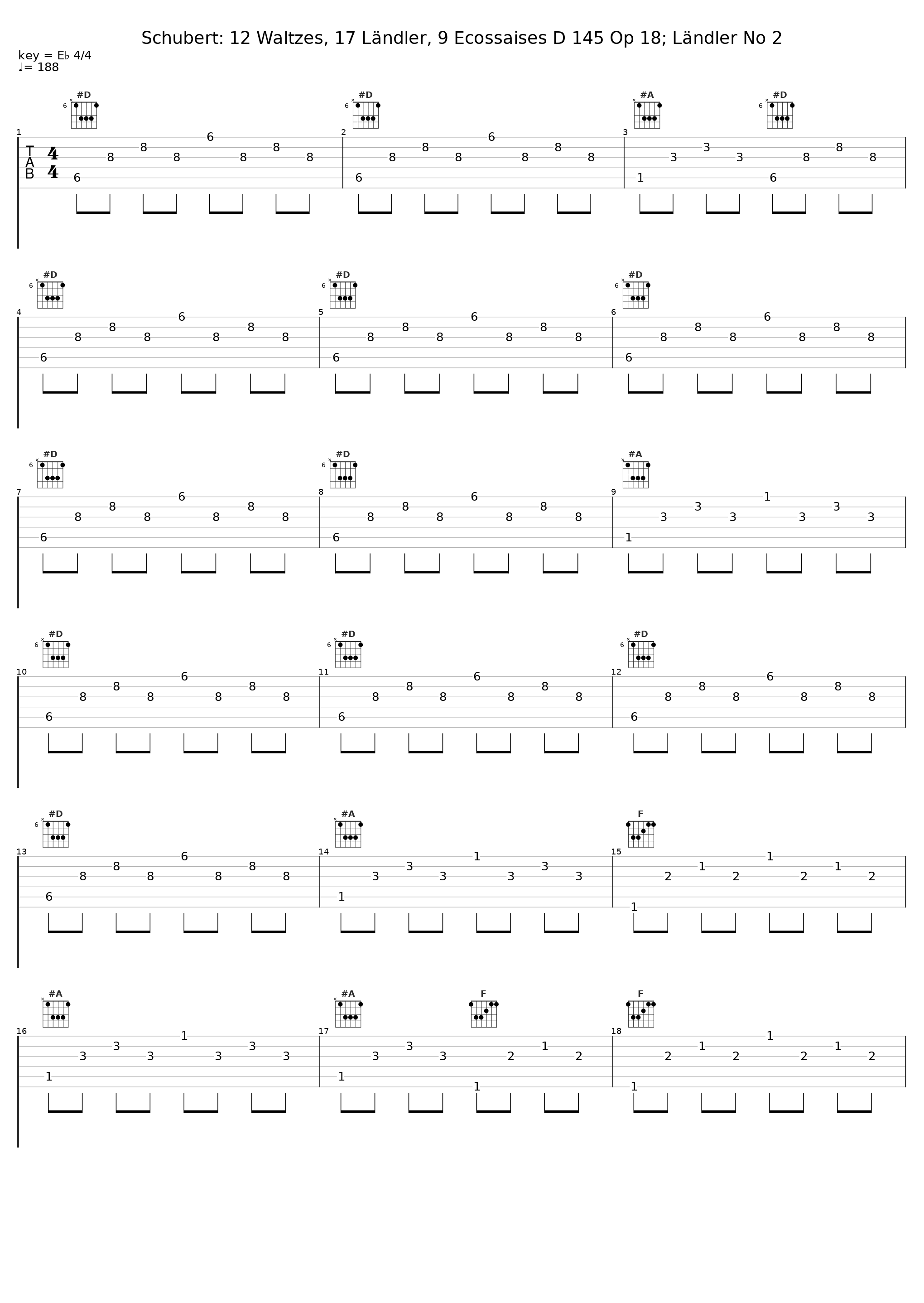 Schubert: 12 Waltzes, 17 Ländler, 9 Ecossaises D 145 Op 18; Ländler No 2_Karl Betz_1