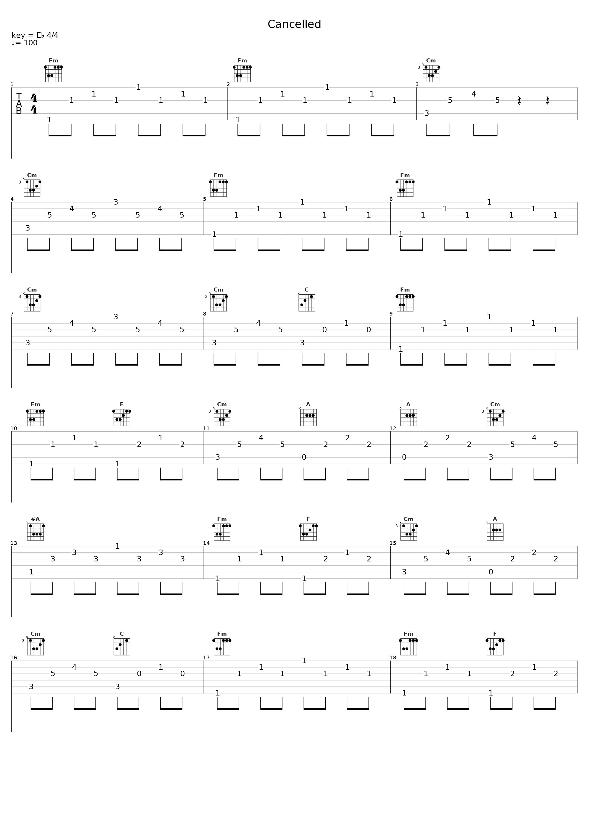 Cancelled_Shnilsi,RubenTuben,Emil Berg_1