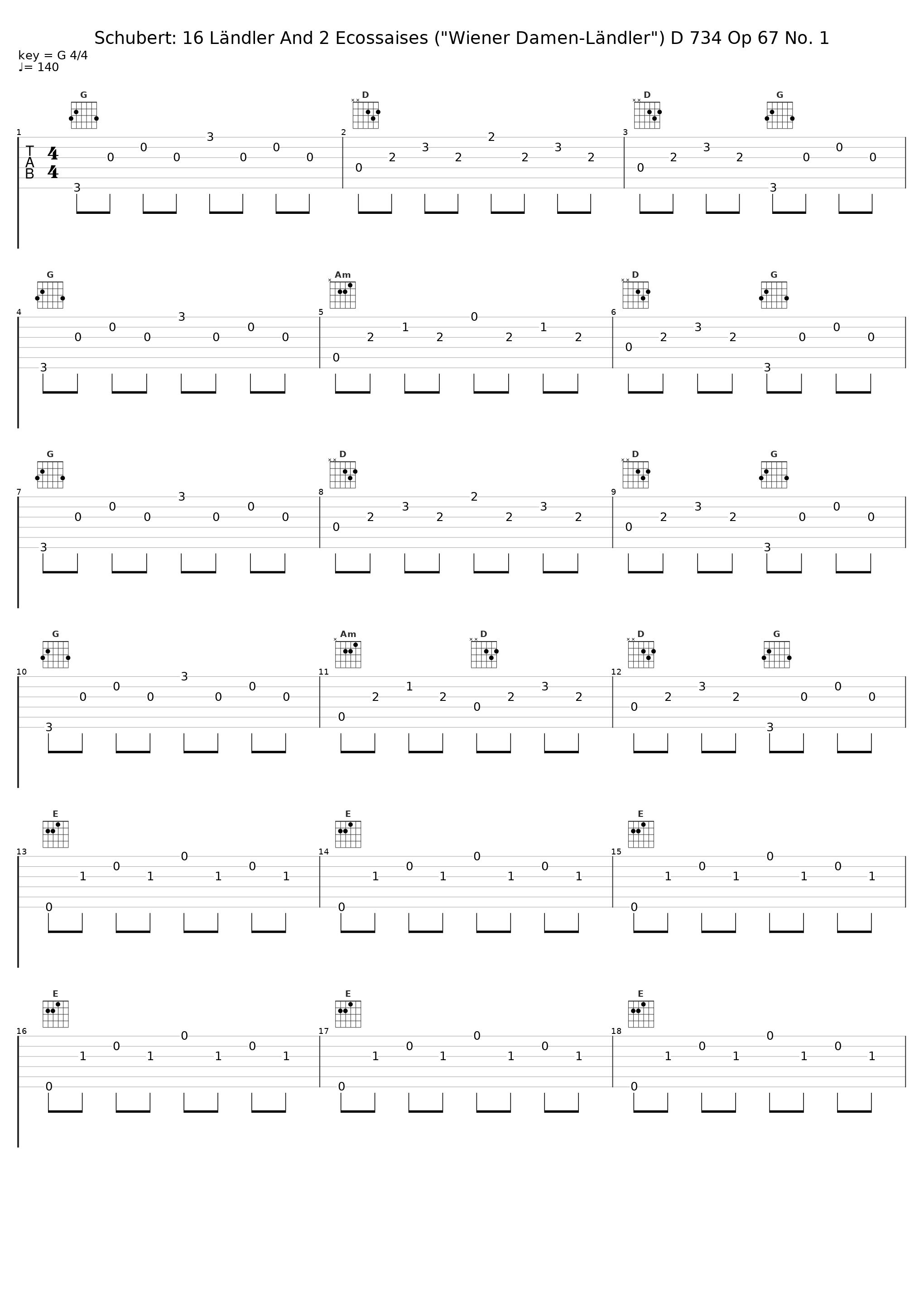 Schubert: 16 Ländler And 2 Ecossaises ("Wiener Damen-Ländler") D 734 Op 67 No. 1_Karl Betz_1