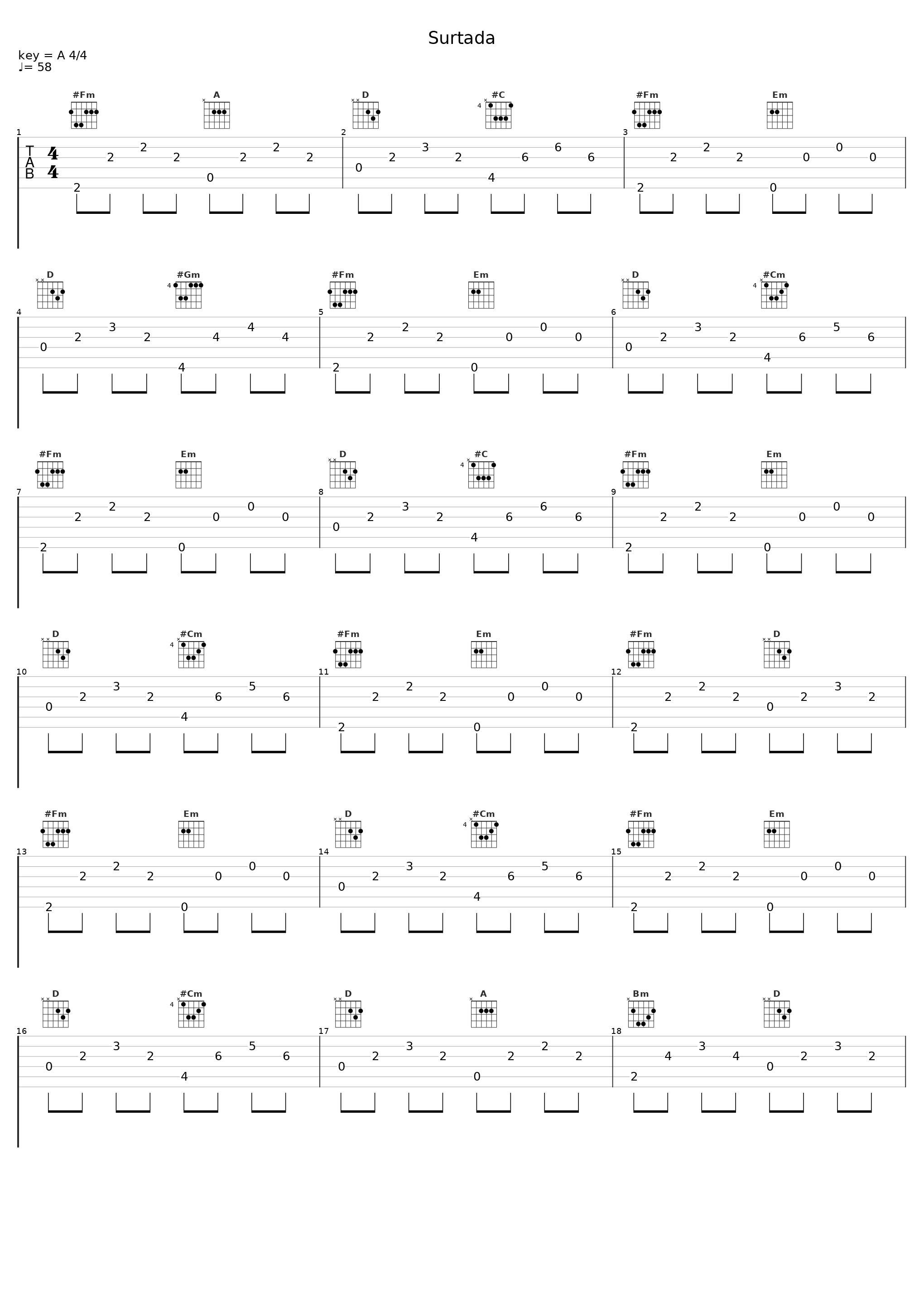 Surtada_Darwin_1