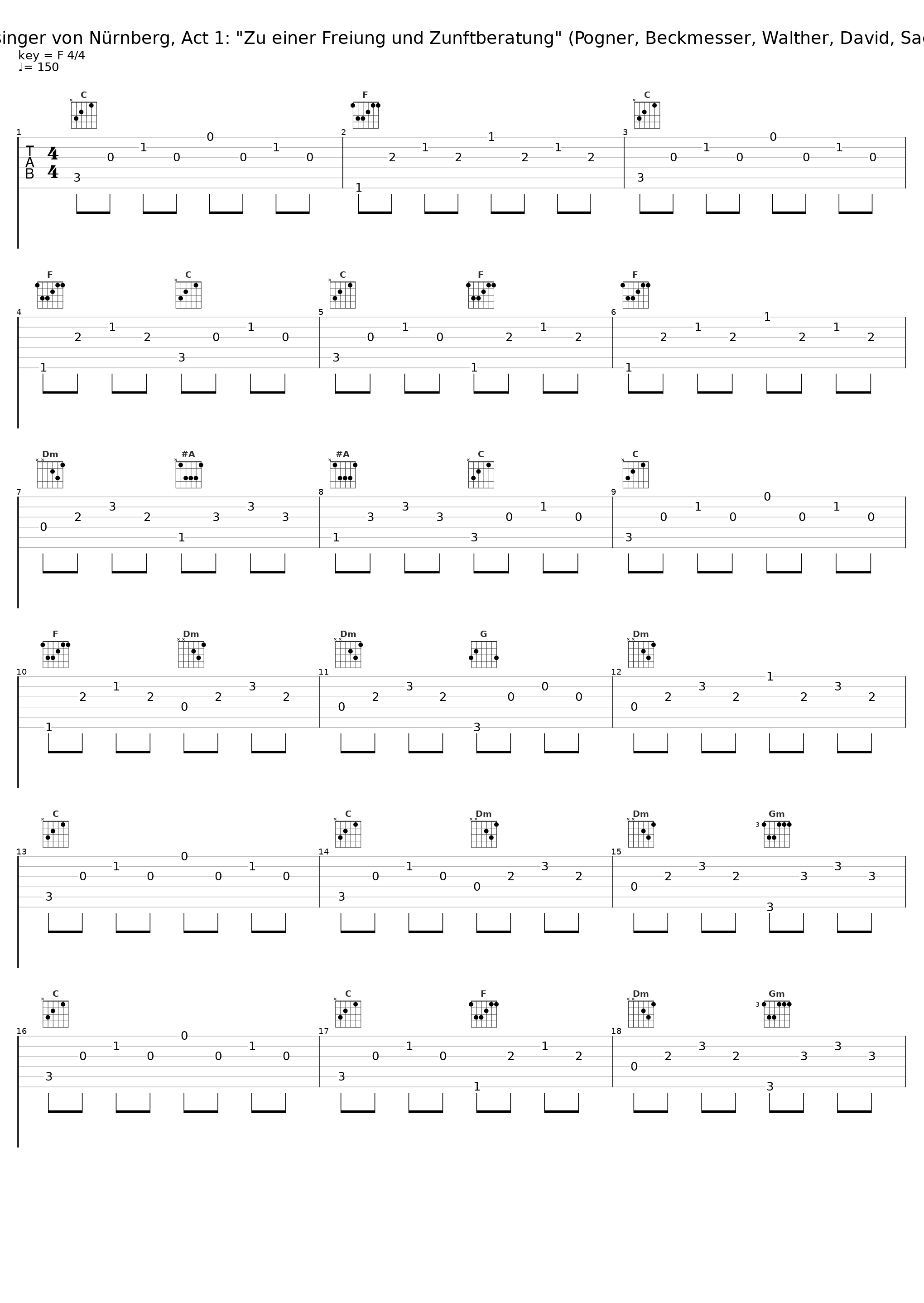 Die Meistersinger von Nürnberg, Act 1: "Zu einer Freiung und Zunftberatung" (Pogner, Beckmesser, Walther, David, Sachs, Chorus)_Daniel Barenboim_1