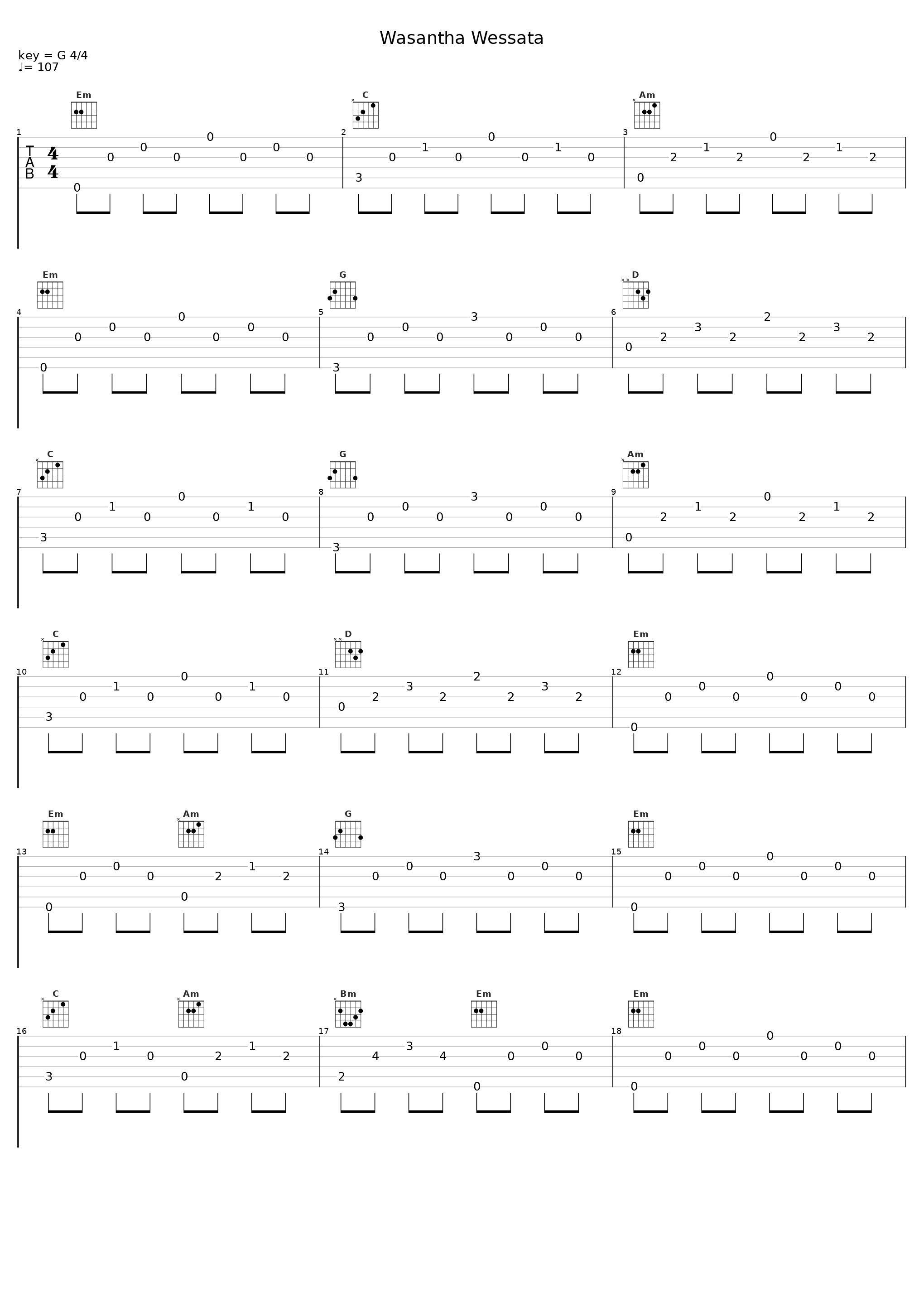 Wasantha Wessata_Rohana Weerasinghe,Rookantha Gunathilake,Chandraleka Perera_1