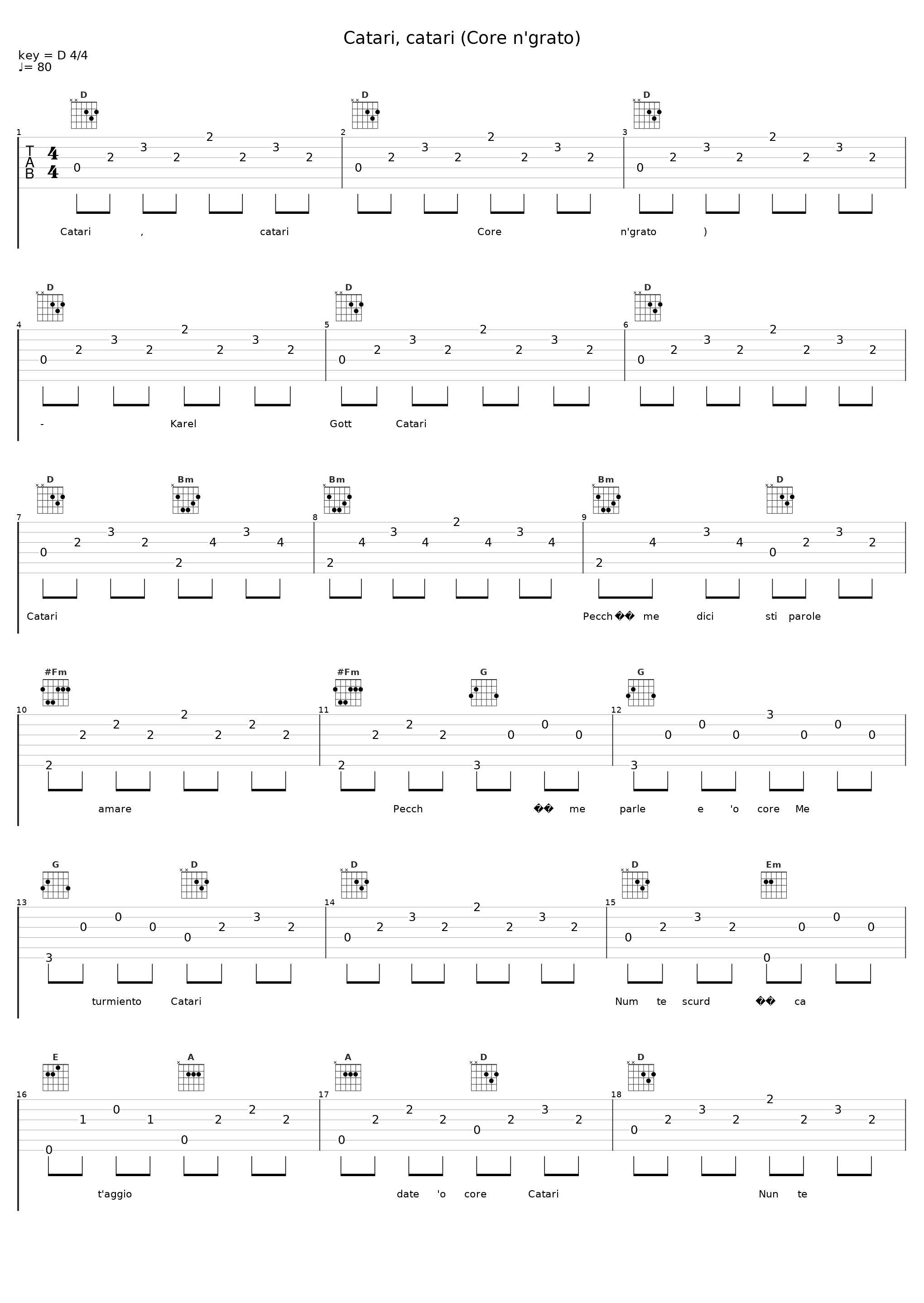 Catari, catari (Core n'grato)_Karel Gott_1