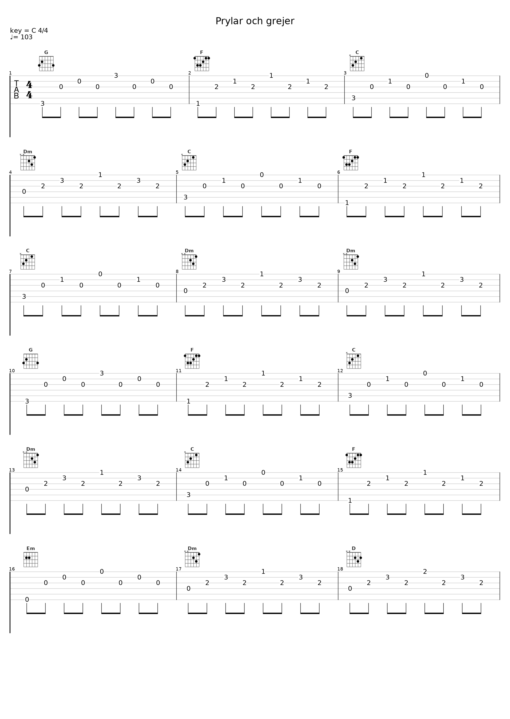 Prylar och grejer_Karl-Petters Orkester,Ylva Olsson,Magnus Appelholm,Sara Boström,Lars Skoglund,Vilhelm Blomgren,Steve Chadwick,Karl-Petter Blomgren,Marie Sandell,Tobias Froberg_1