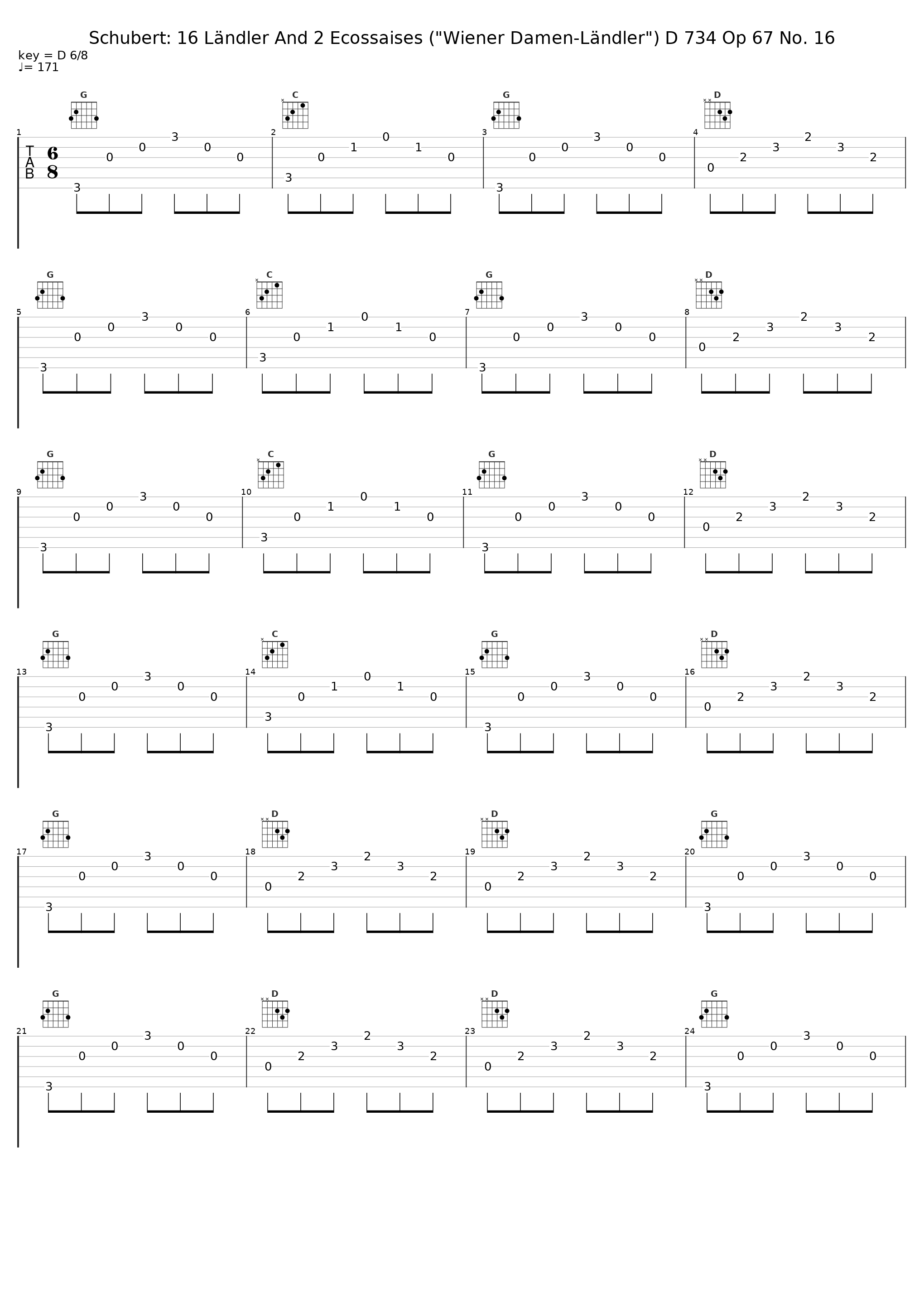 Schubert: 16 Ländler And 2 Ecossaises ("Wiener Damen-Ländler") D 734 Op 67 No. 16_Karl Betz_1