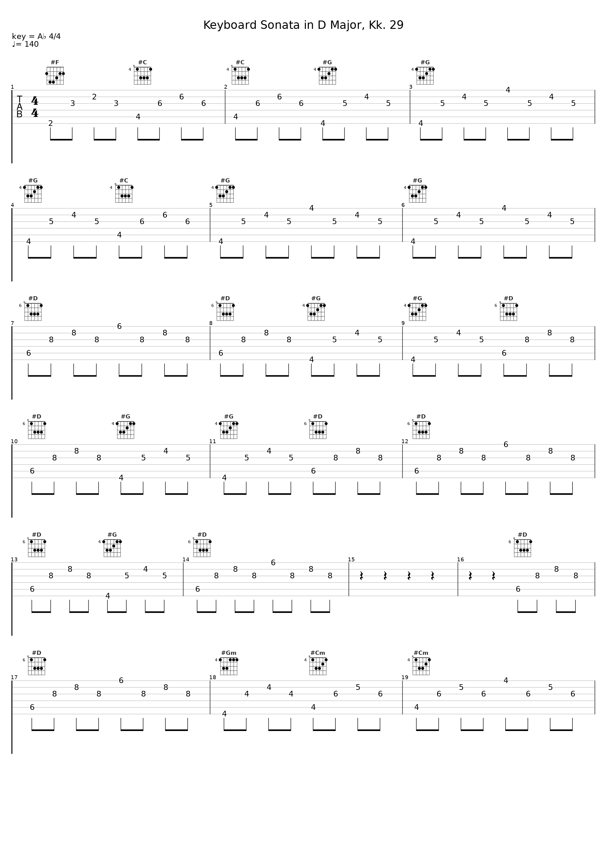Keyboard Sonata in D Major, Kk. 29_Ottavio Dantone_1