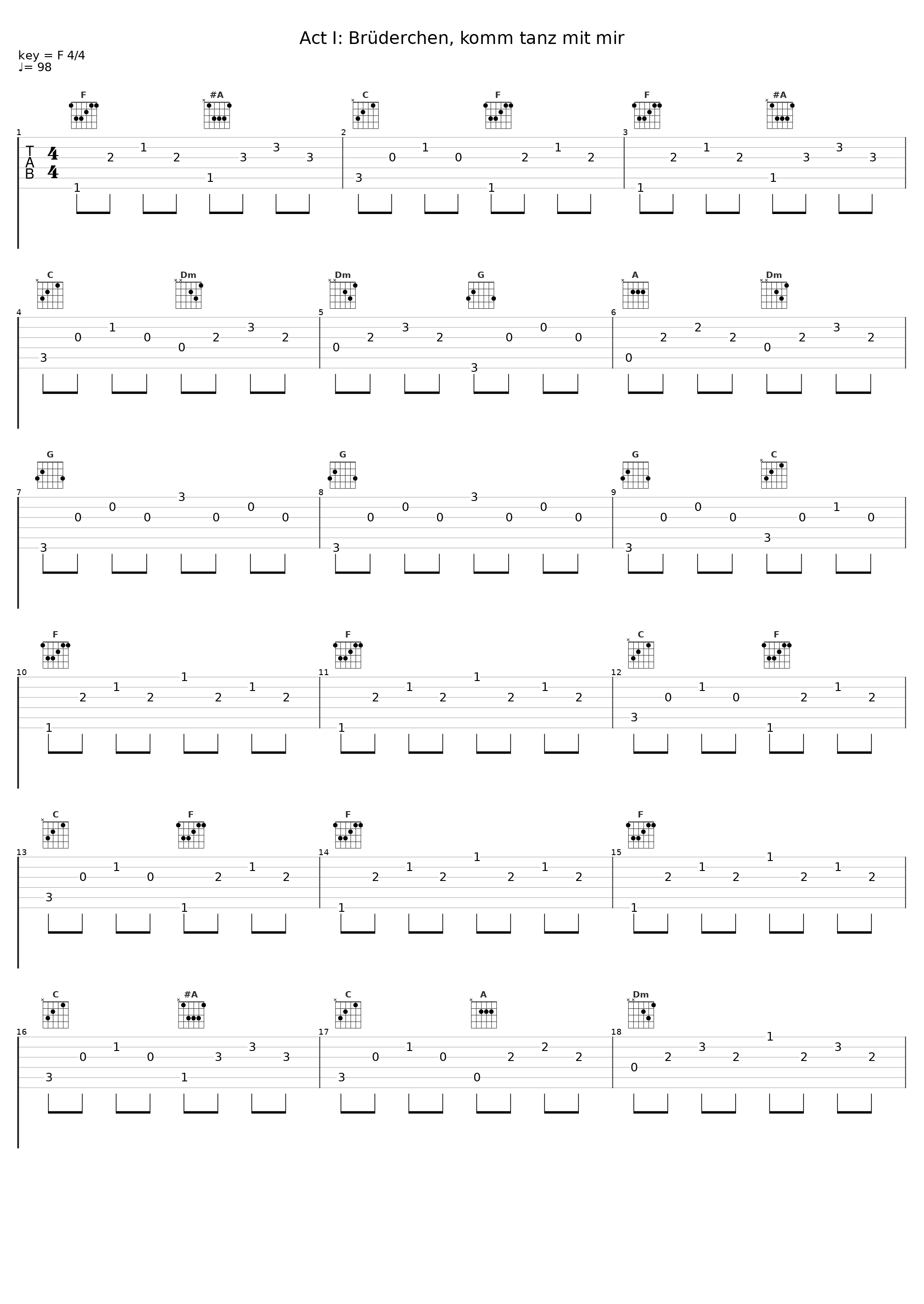 Act I: Brüderchen, komm tanz mit mir_Helen Donath,Anna Moffo,Charlotte Berthold,Münchner Rundfunkorchester,Kurt Eichhorn,Engelbert Humperdinck_1