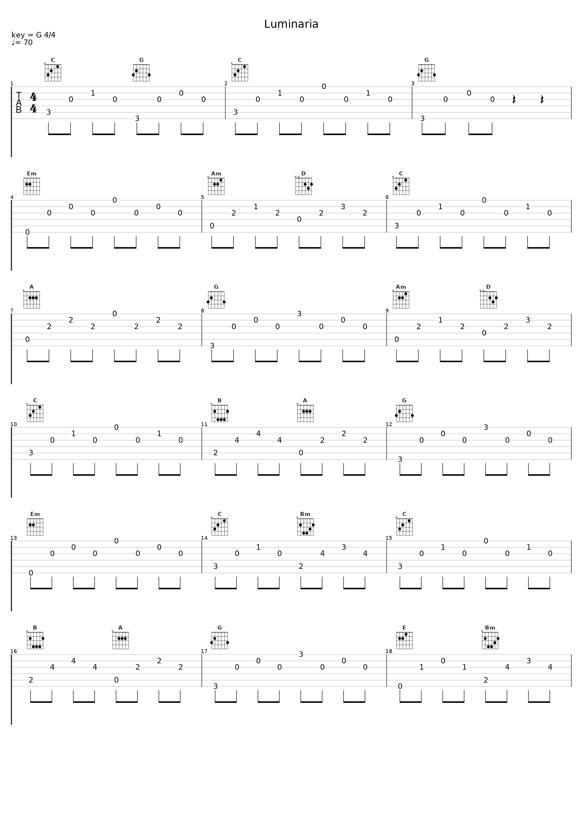 Luminaria_State Faults_1