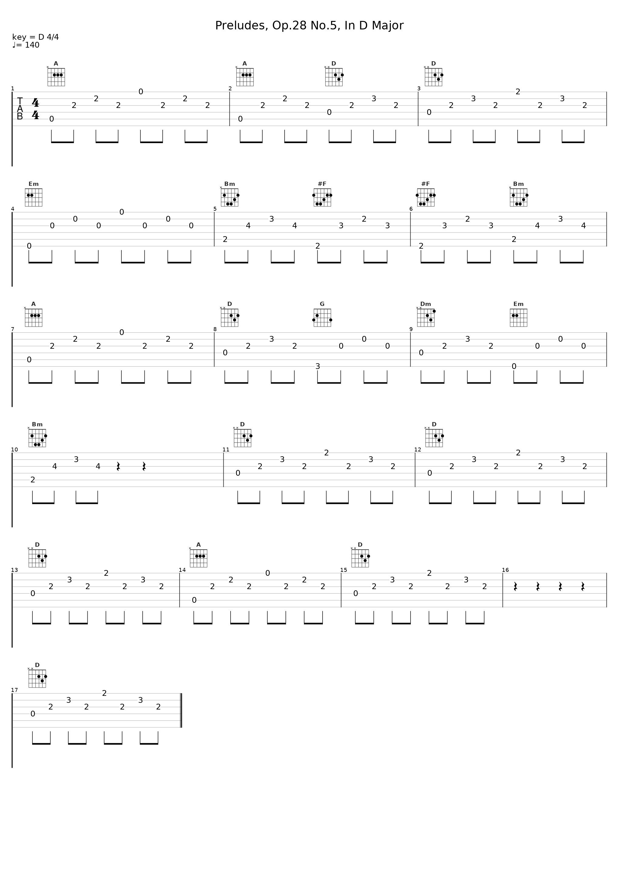 Preludes, Op.28 No.5, In D Major_Ferruccio Busoni_1