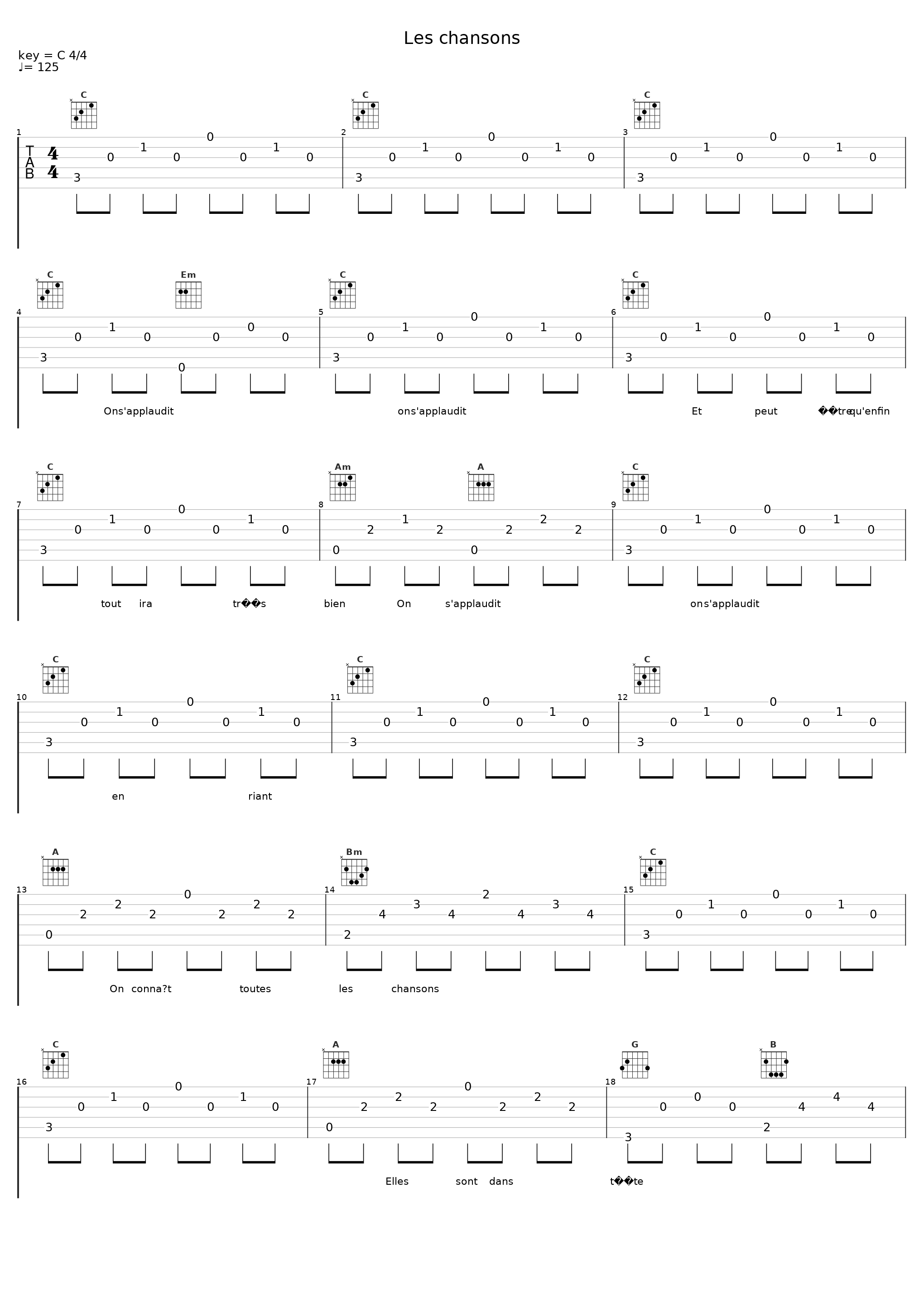 Les chansons_Navet Confit_1