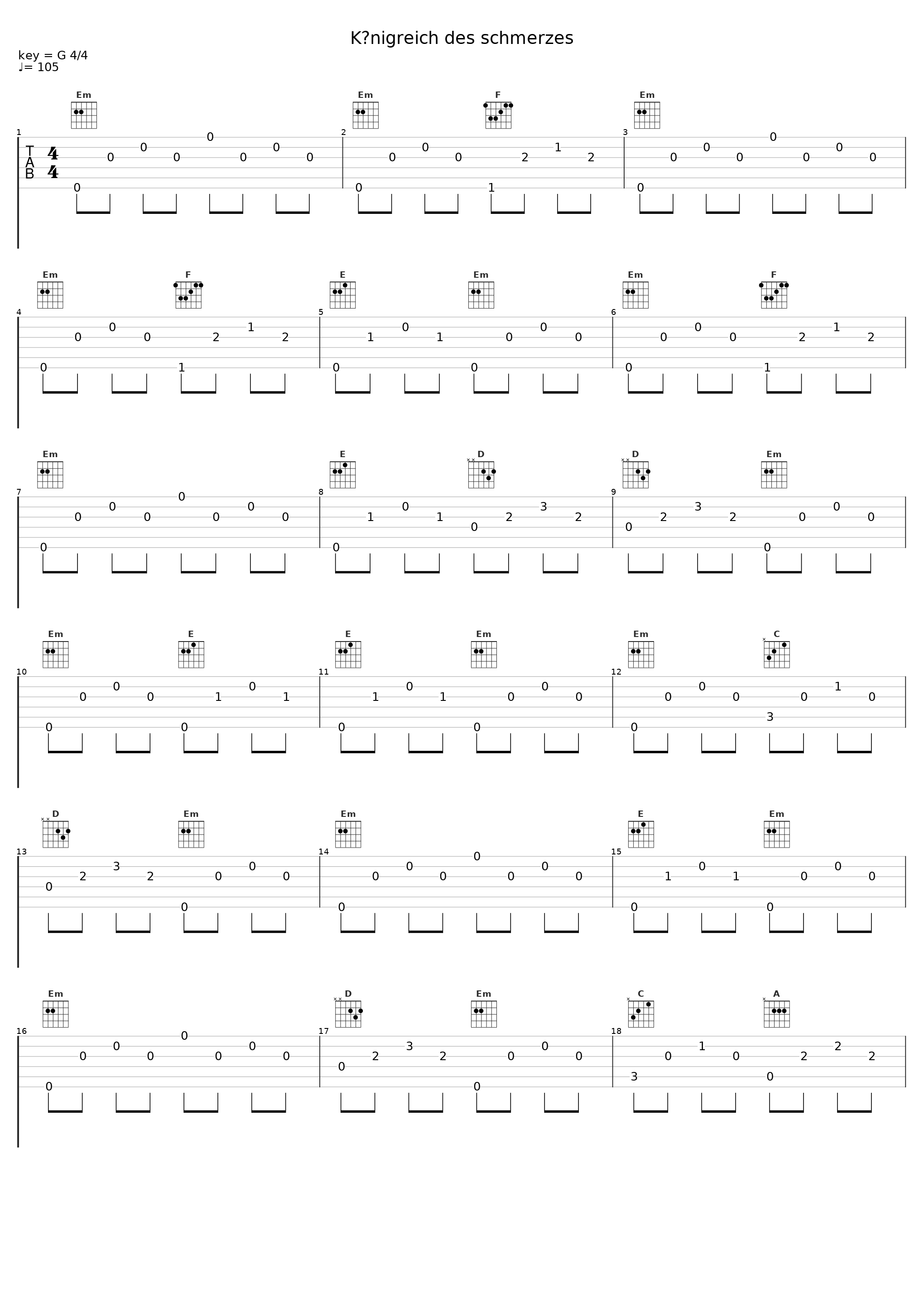 Königreich des schmerzes_Rabenschrey_1