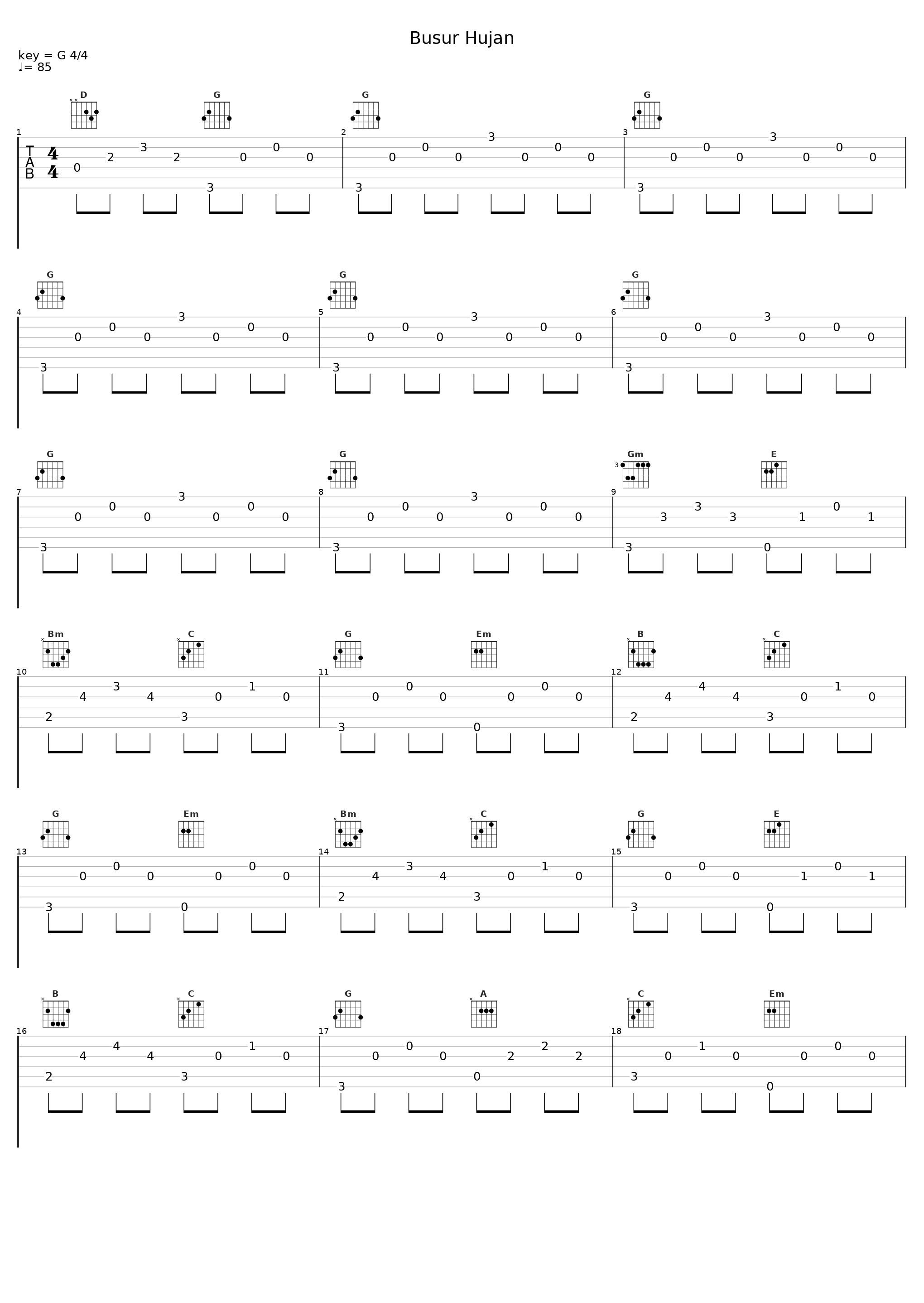 Busur Hujan_Navicula_1