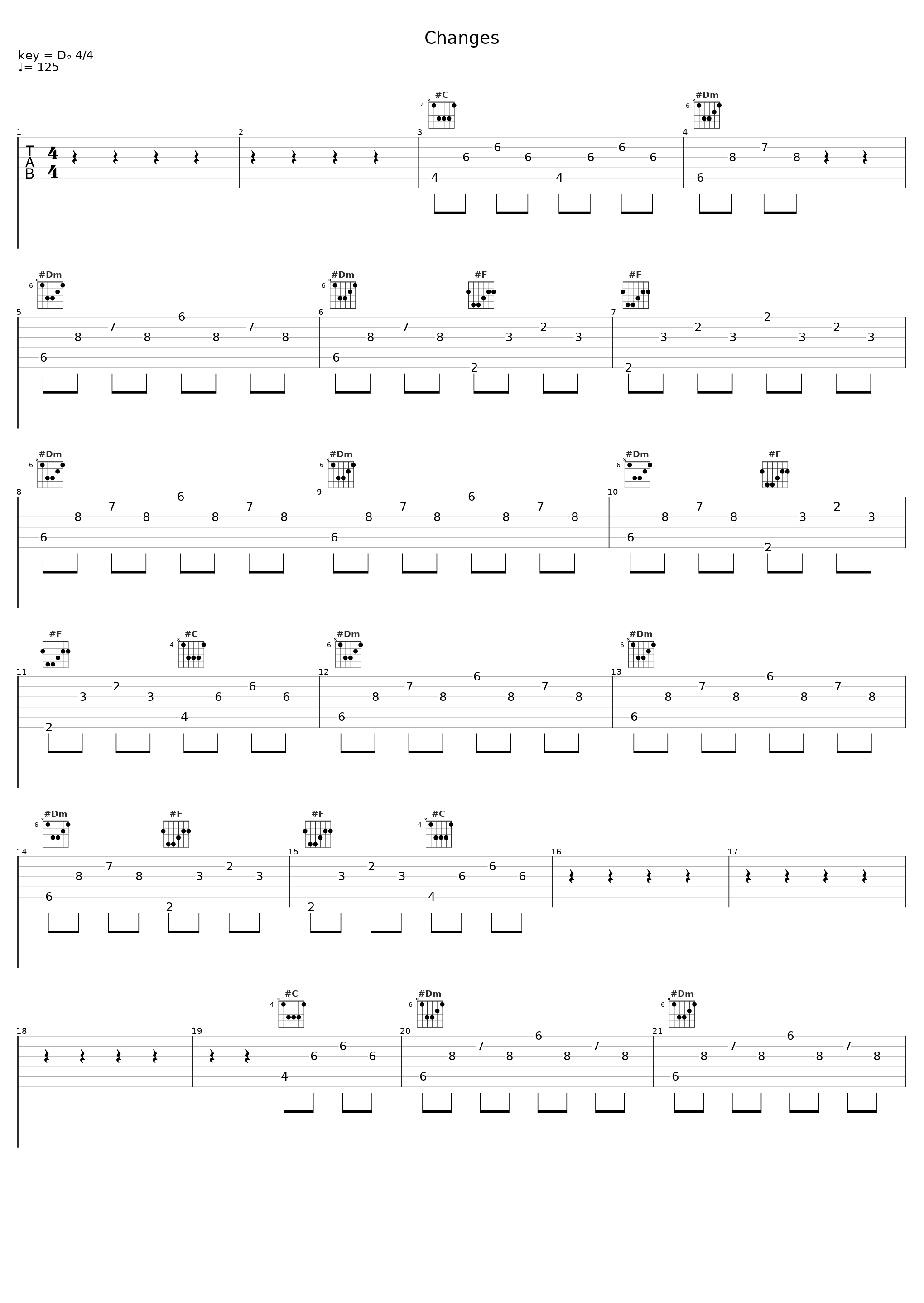 Changes_Faul & Wad Ad,Pnau_1