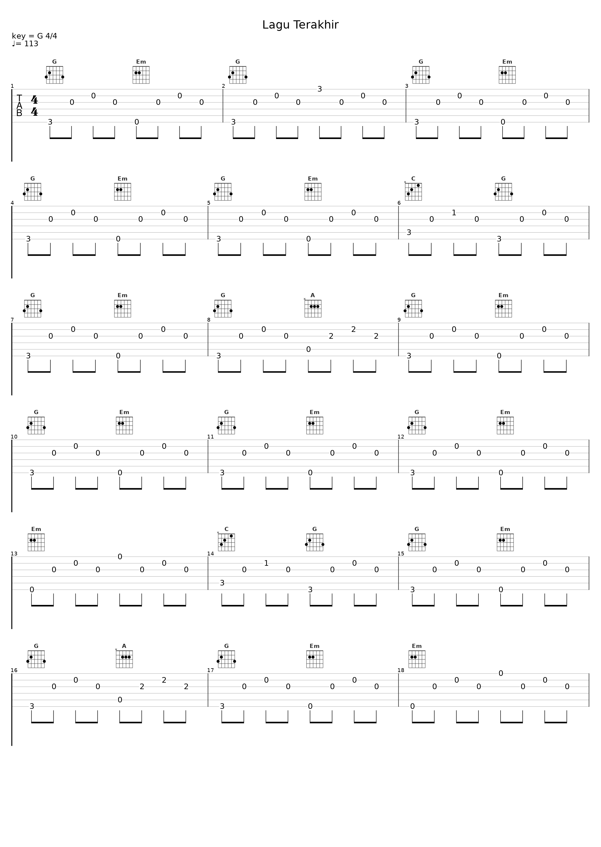 Lagu Terakhir_Navicula_1