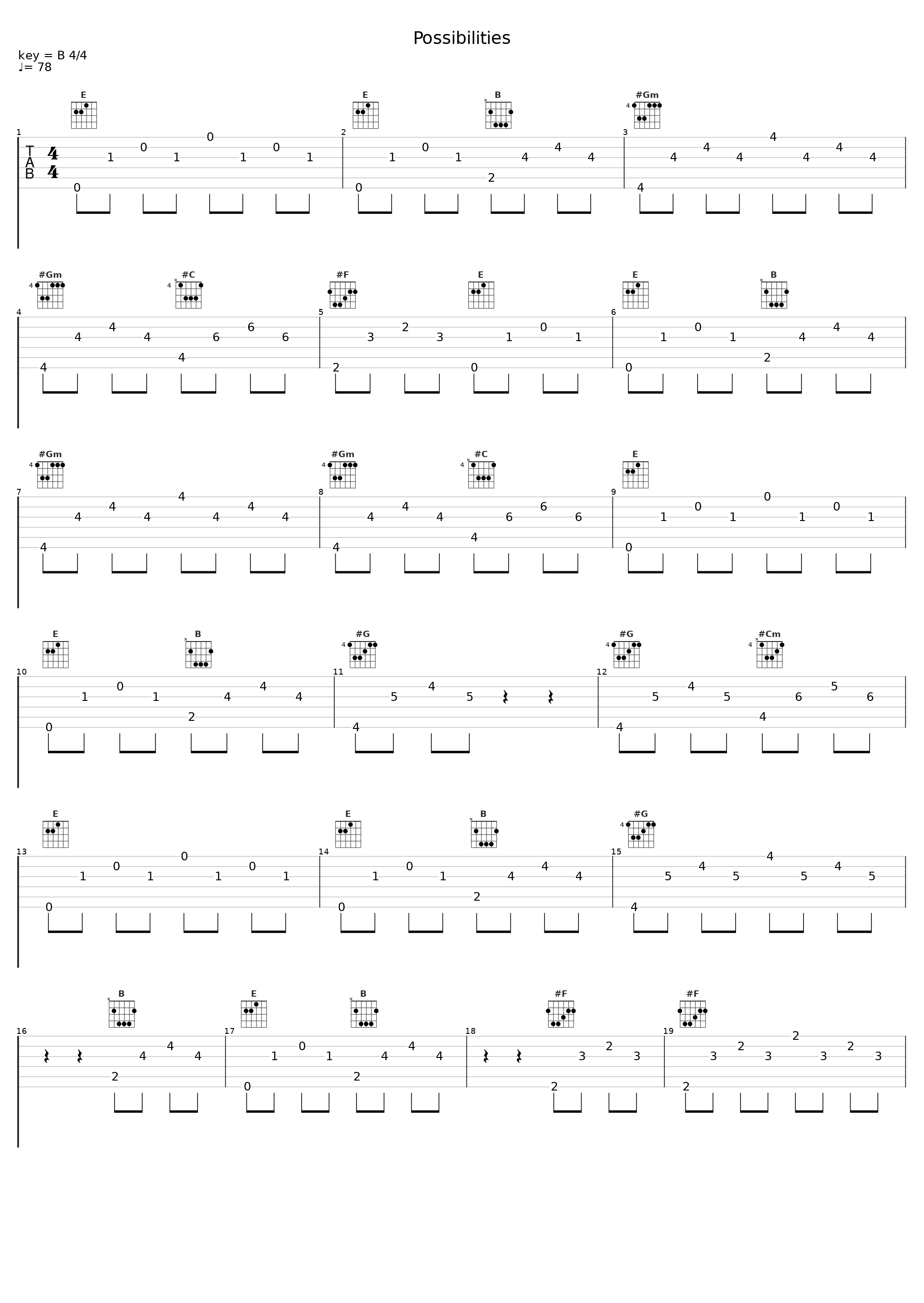 Possibilities_NAVVI_1